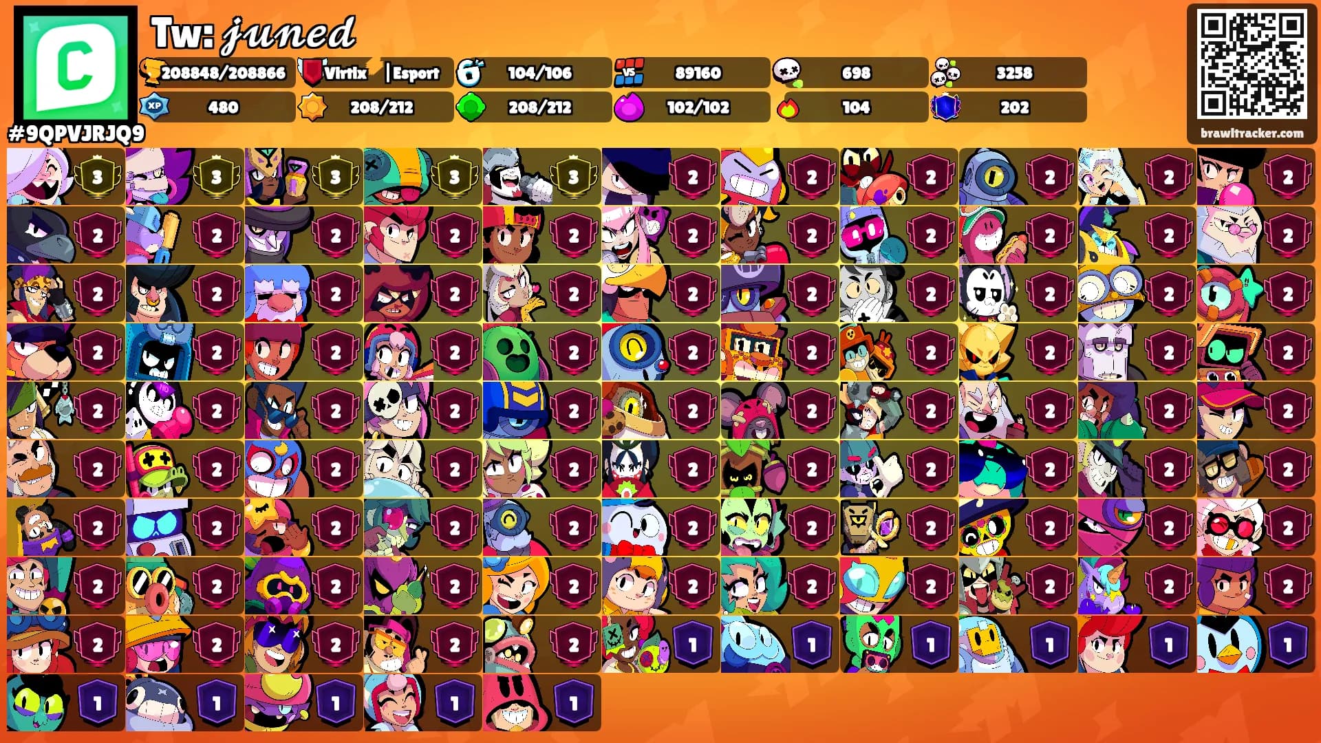 Tw: 𝓳𝓾𝓷𝓮𝓭's Ranks