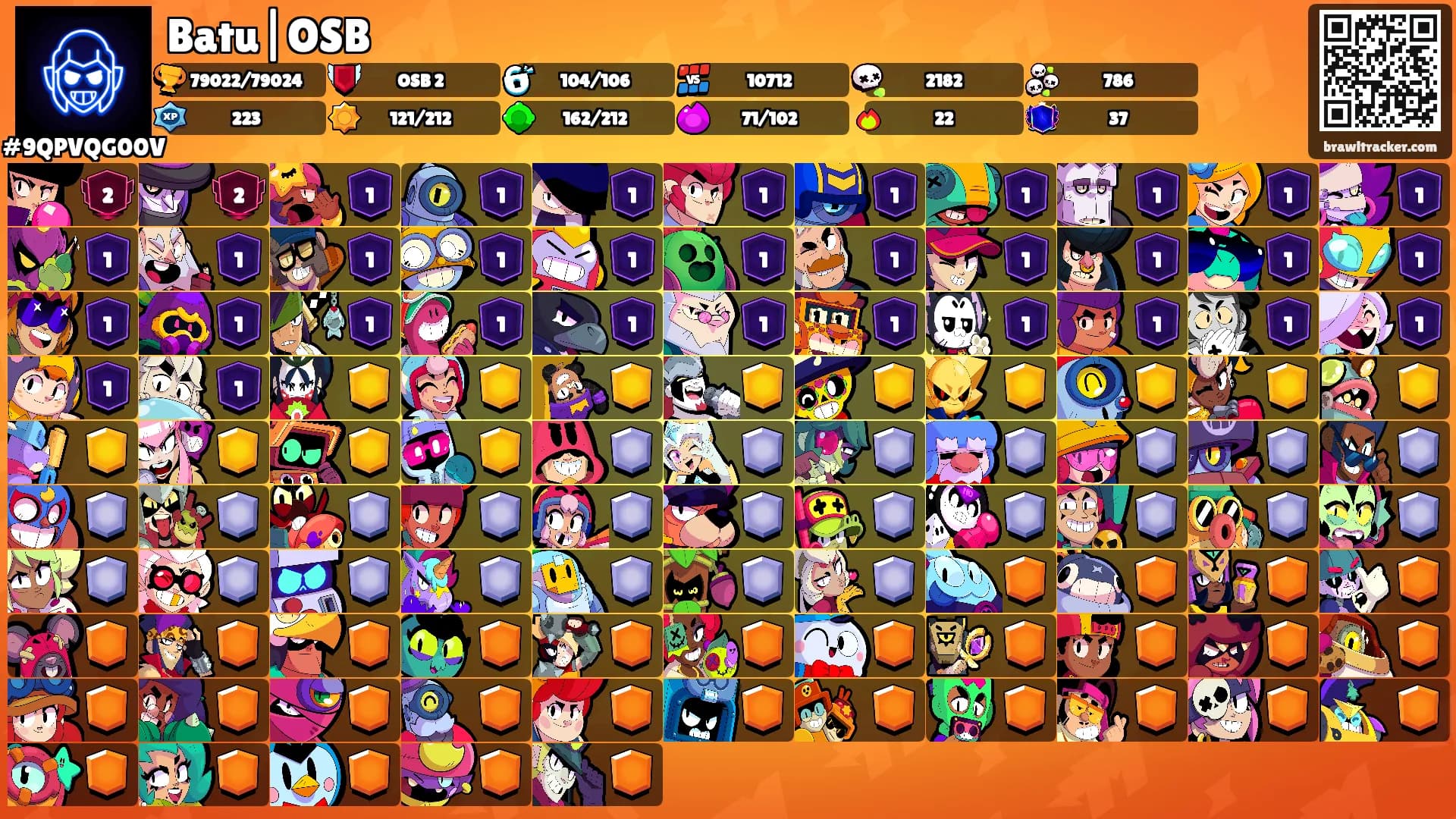 Batu|OSB's Ranks