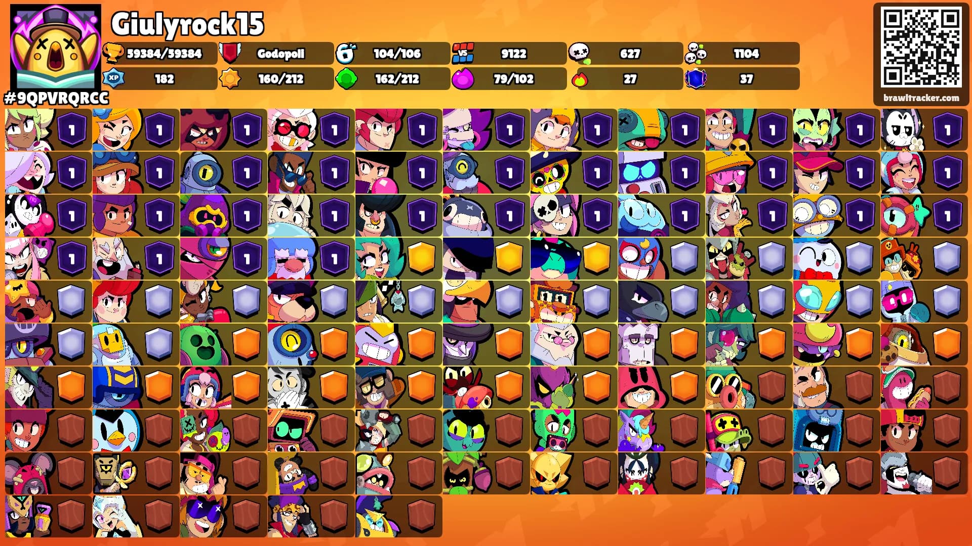 Giulyrock15's Ranks