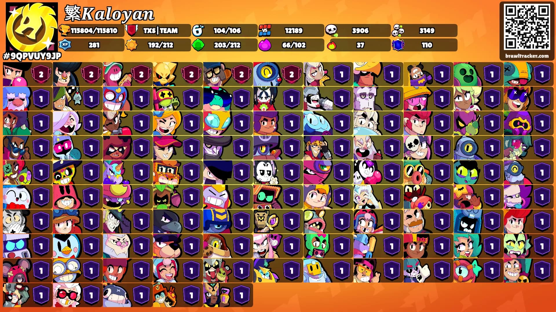 繁𝑲𝒂𝒍𝒐𝒚𝒂𝒏's Ranks