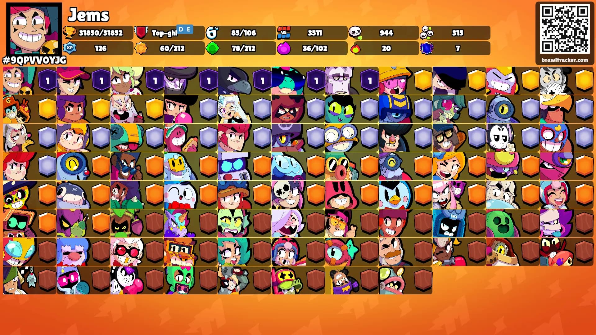 Jems's Ranks
