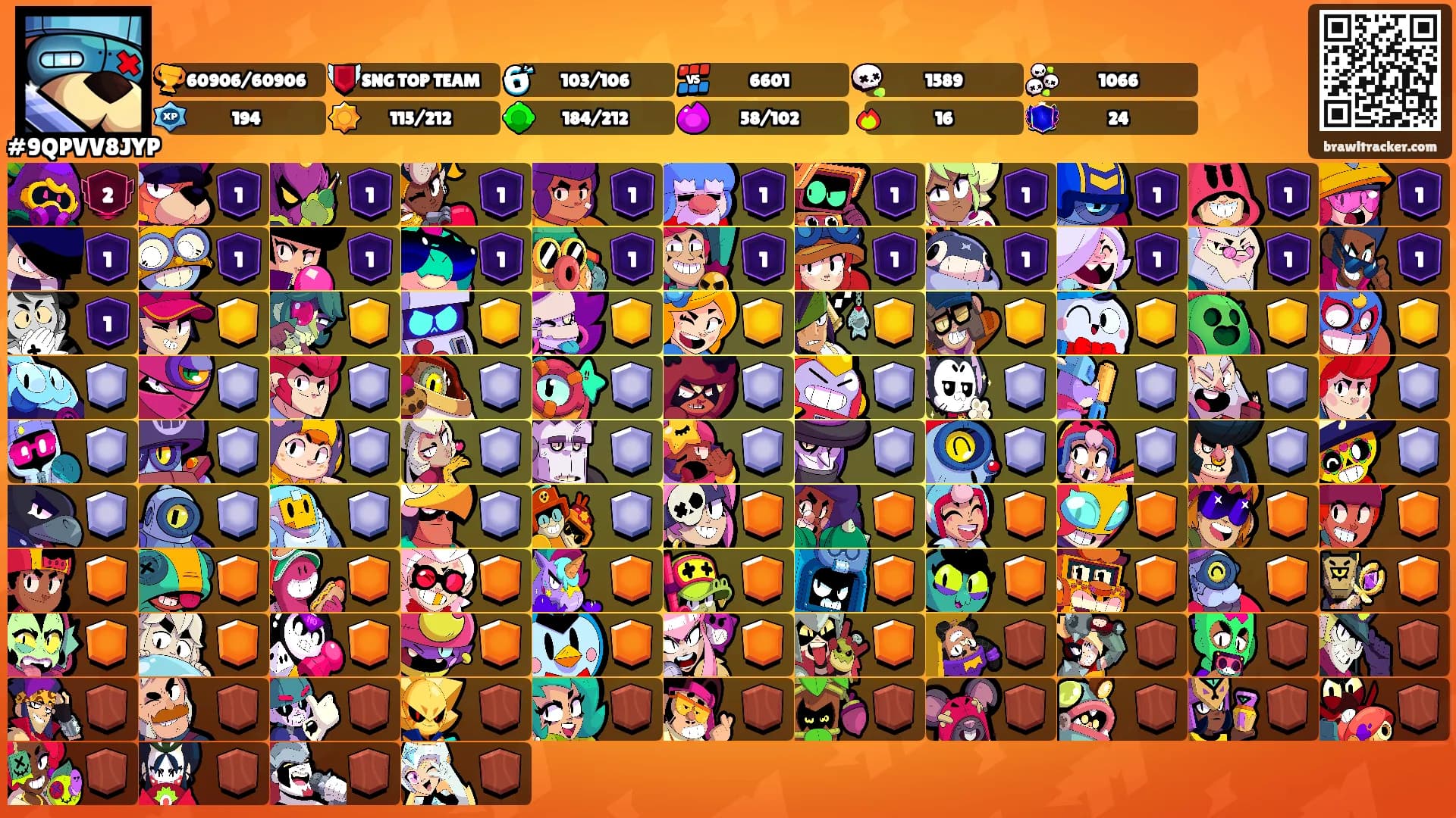 ⠀⠀⠀⠀⠀⠀⠀⠀⠀⠀⠀⠀⠀⠀⠀'s Ranks