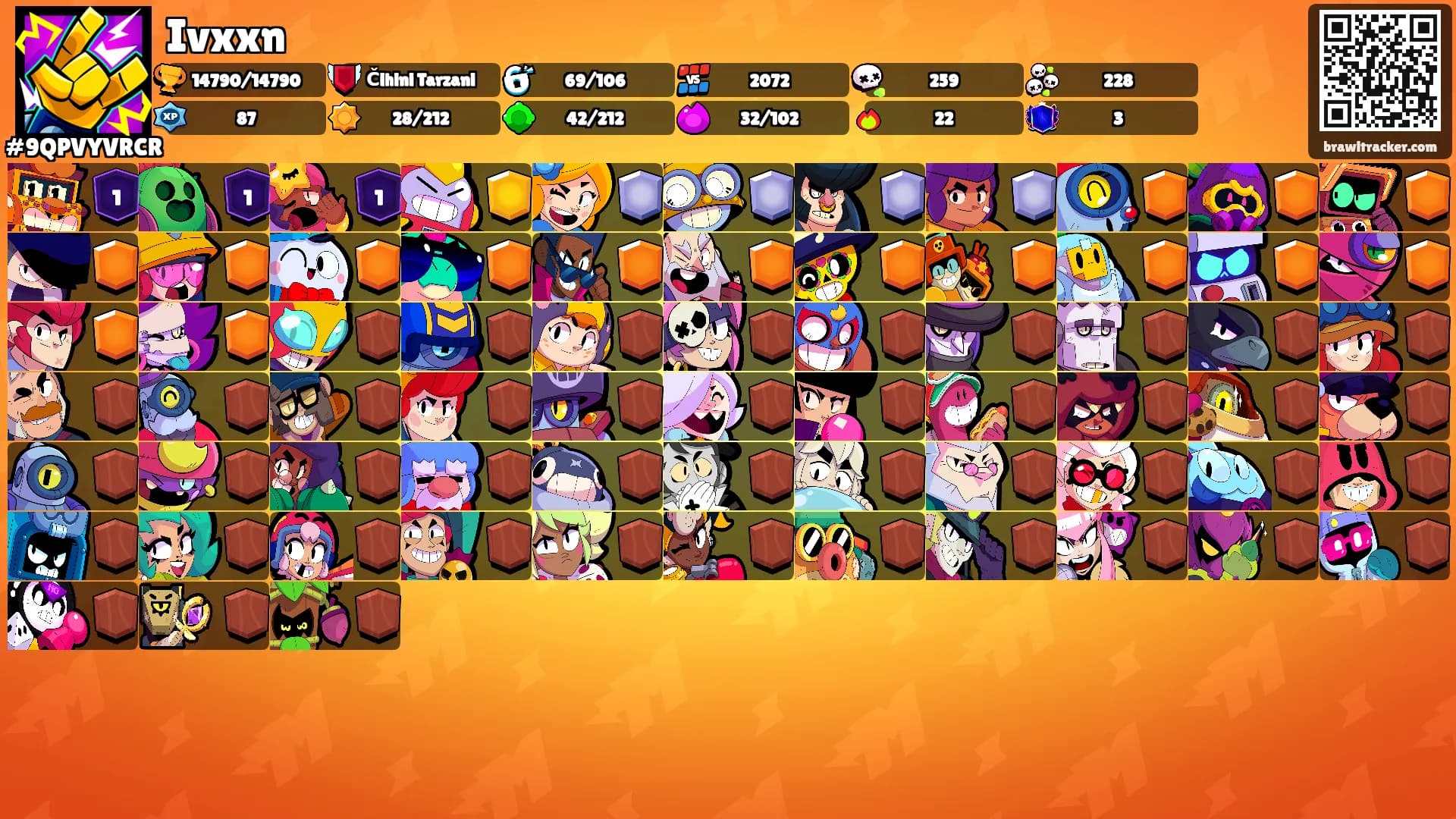 Ivxxn's Ranks