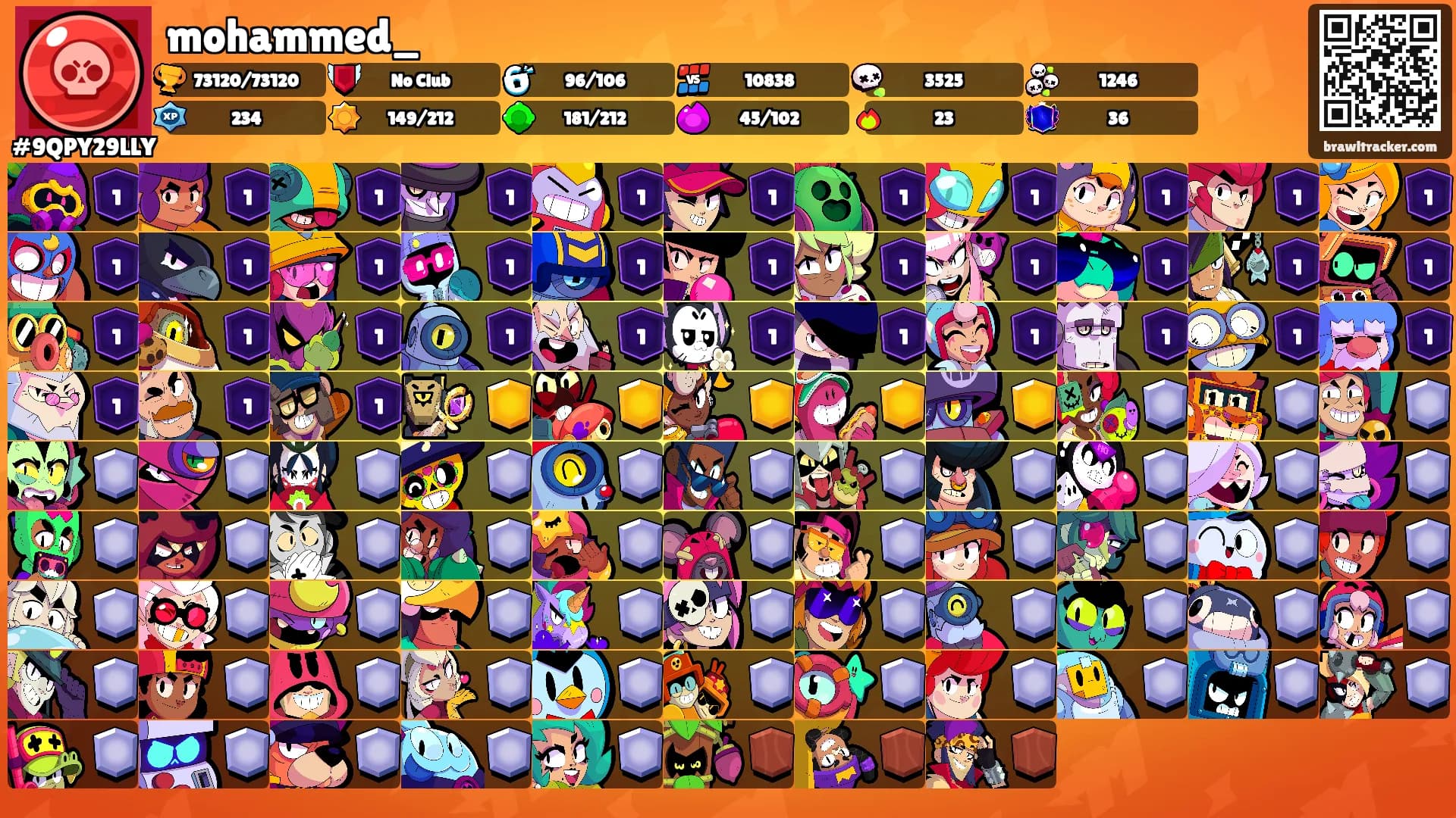 mohammed_'s Ranks