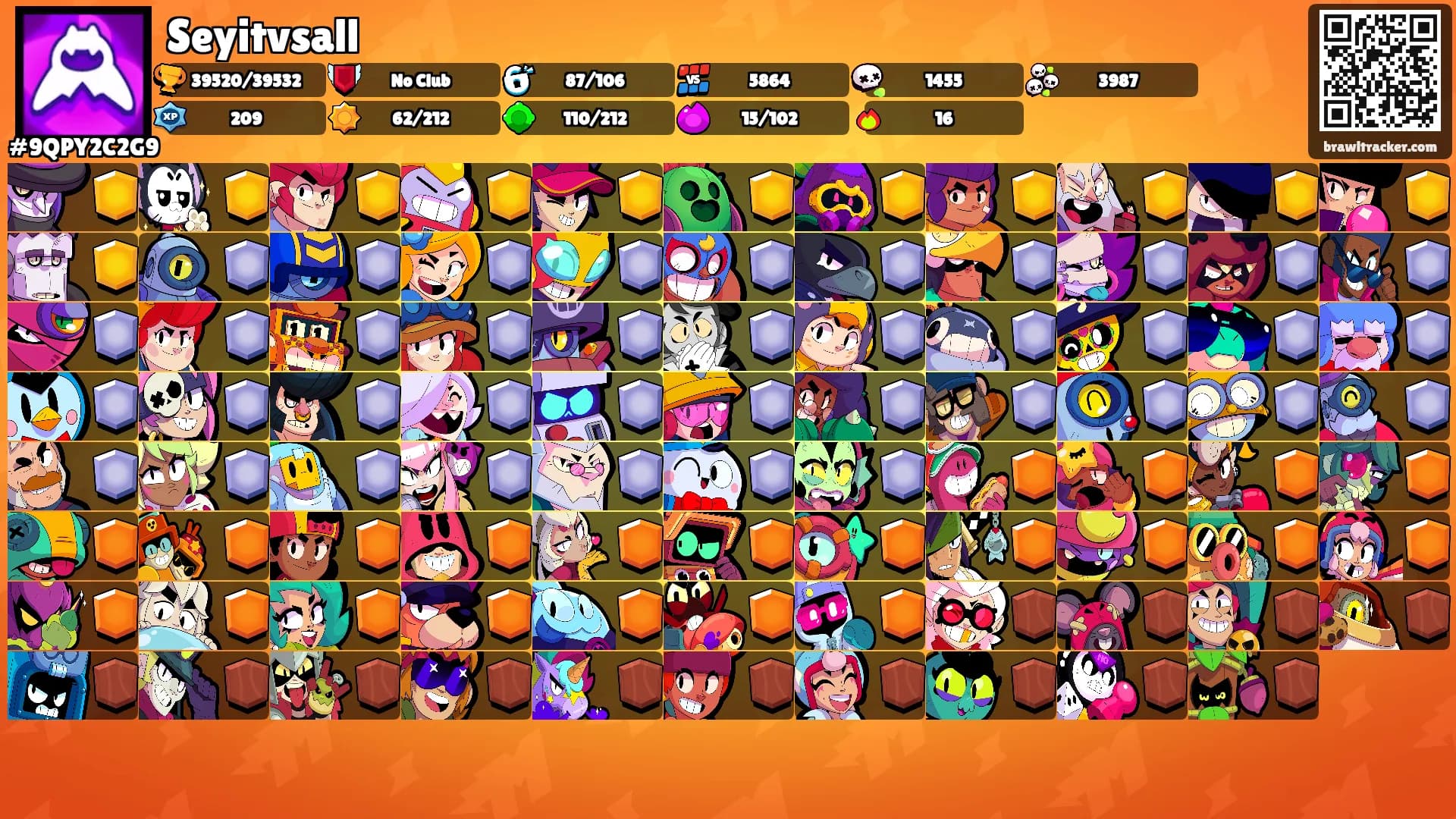 Seyitvsall's Ranks