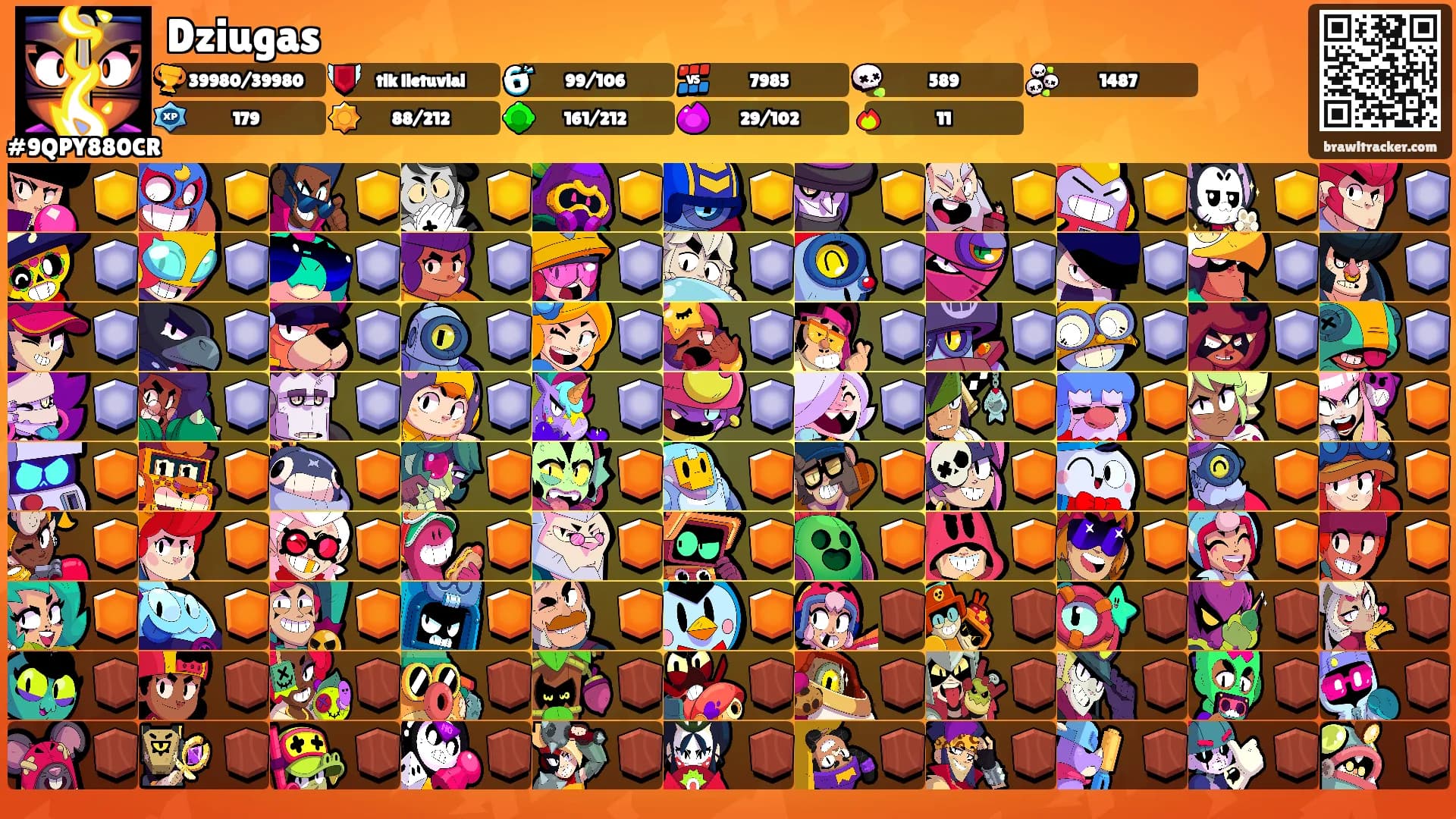 Dziugas's Ranks