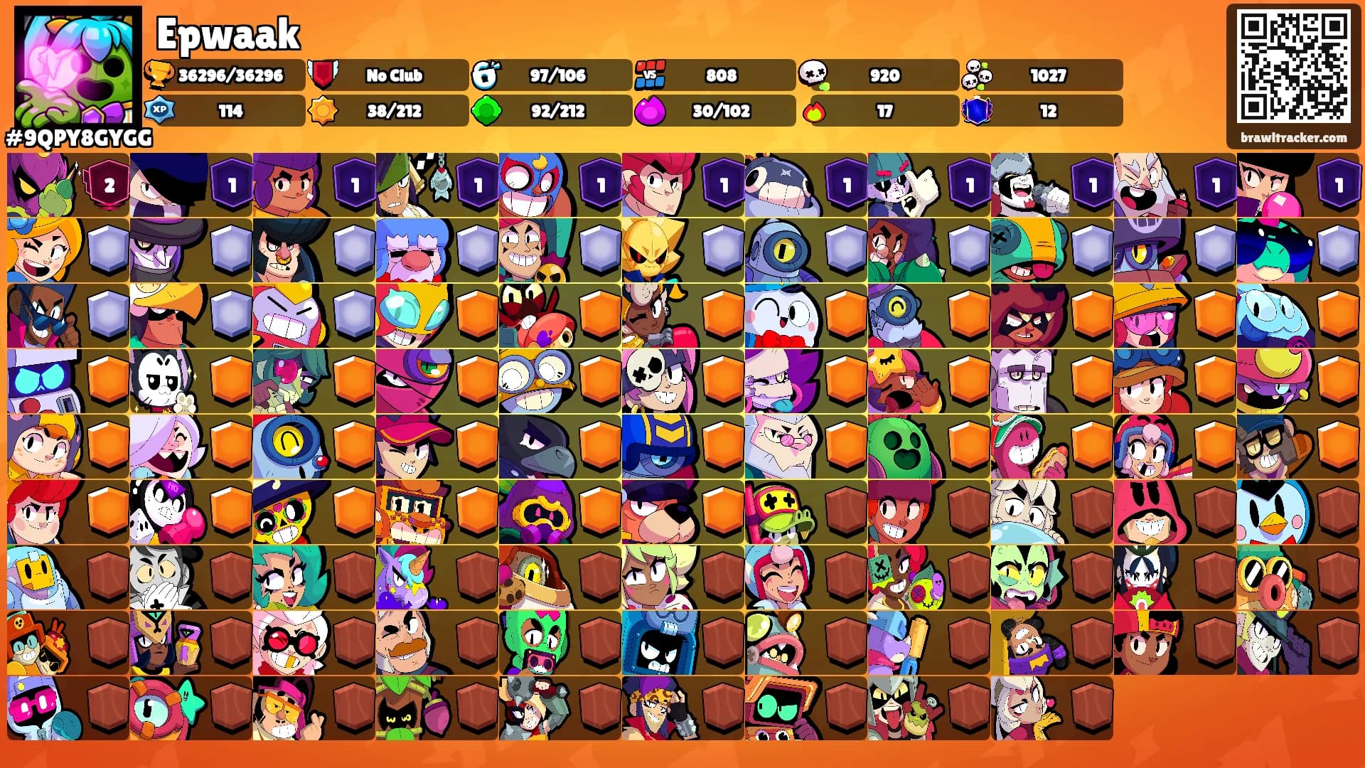 Epwaak's Ranks