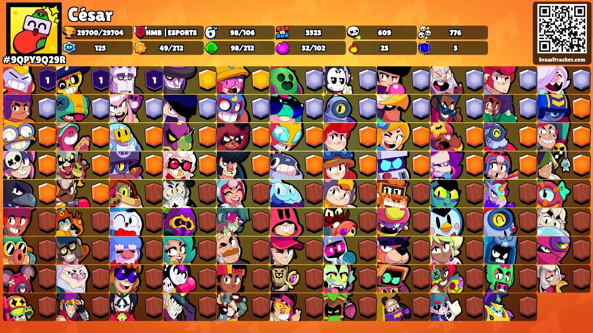 César's Ranks