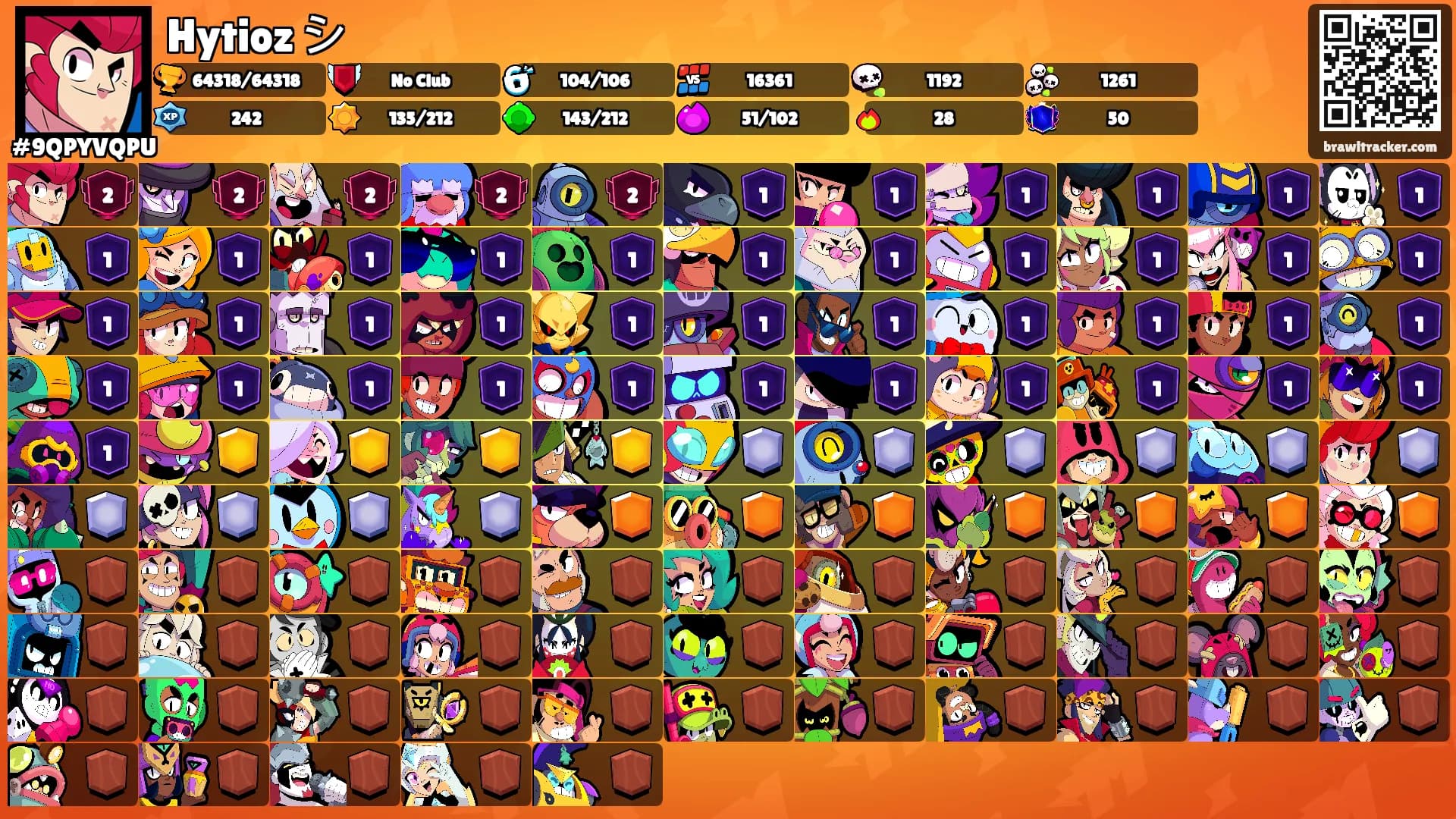 Hytioz シ's Ranks