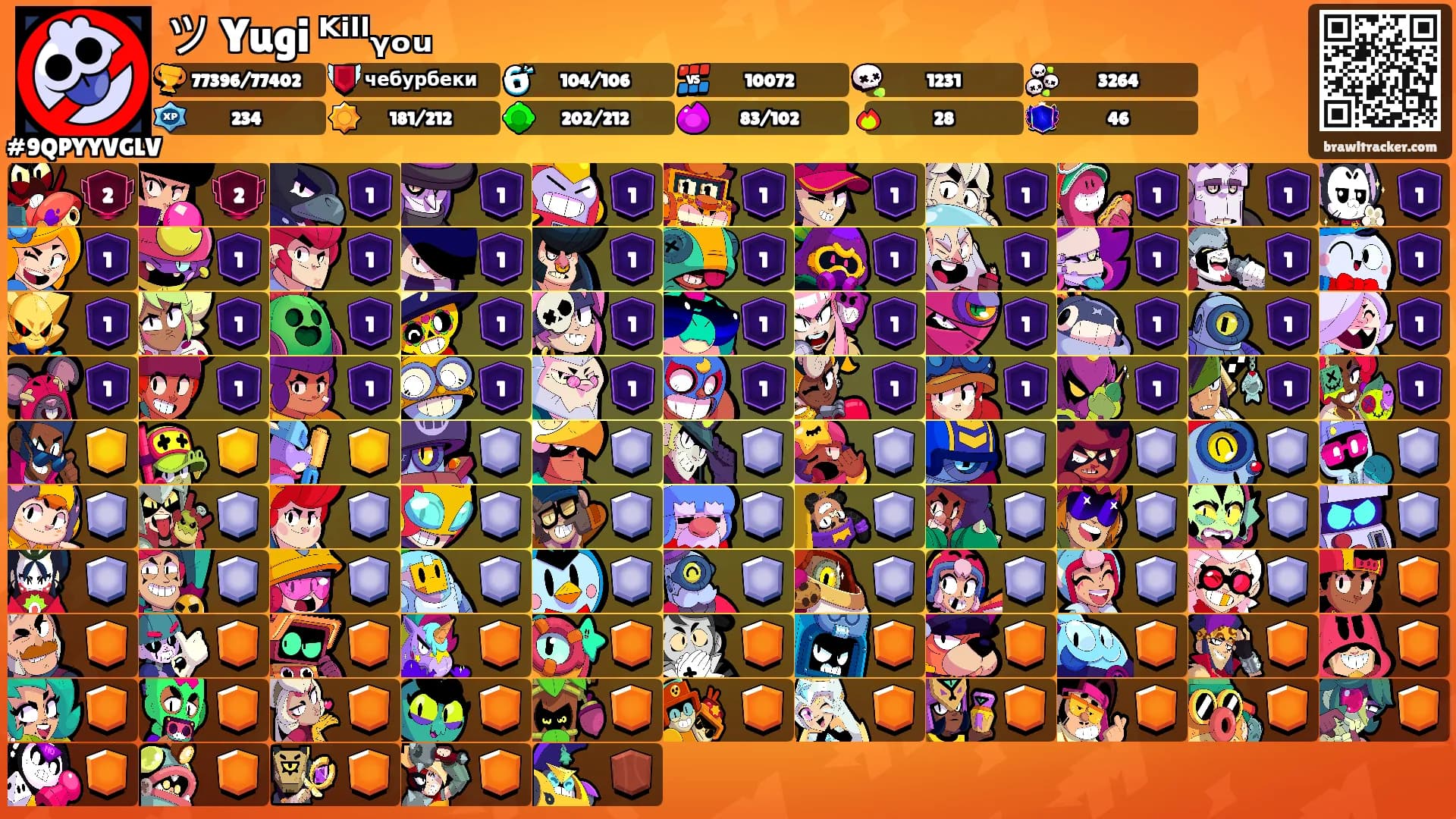 ツ Yugi ᴷⁱˡˡᵧₒᵤ's Ranks