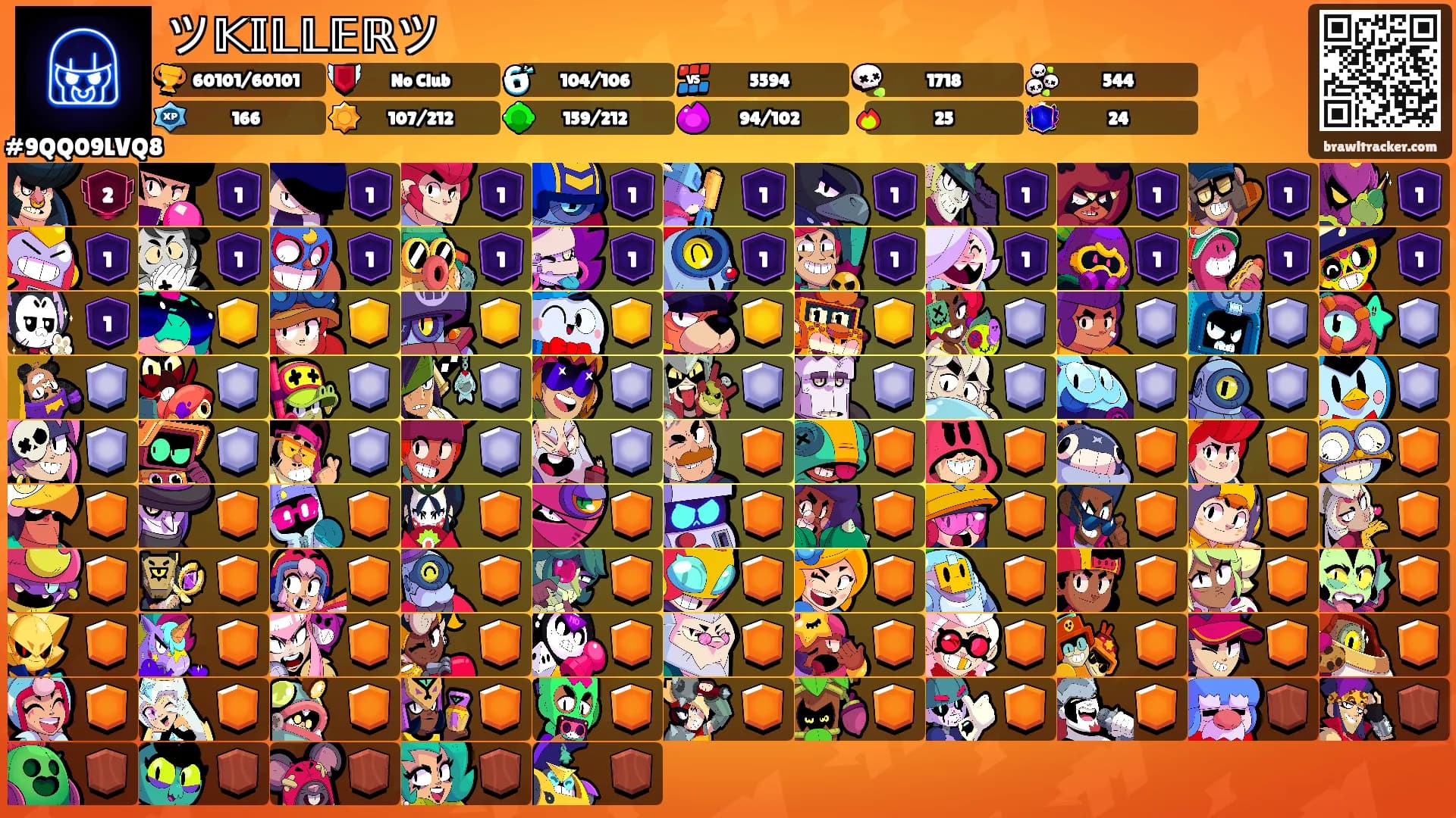 ツ𝕂𝕀𝕃𝕃𝔼ℝツ's Ranks
