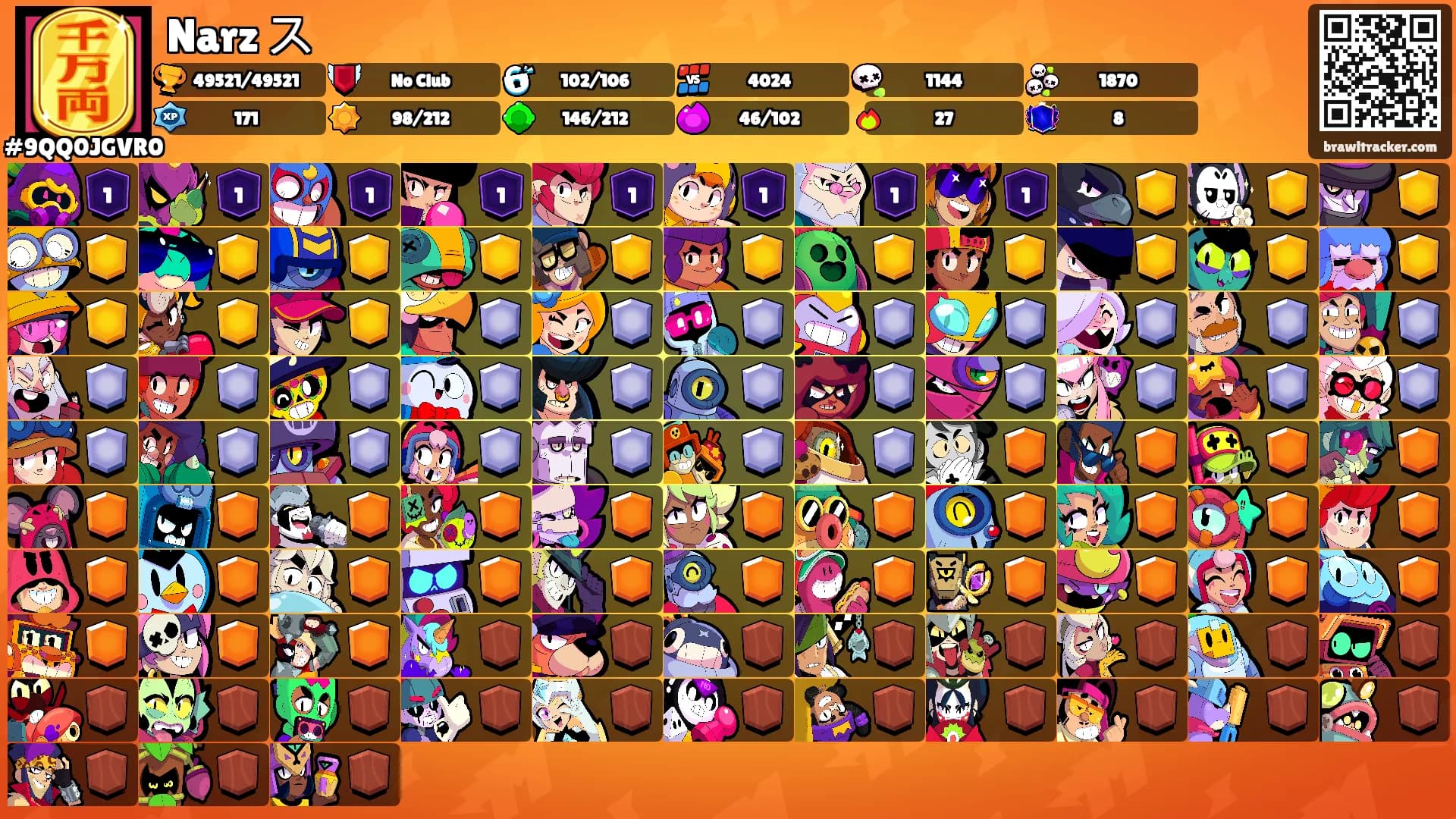 Narz ス's Ranks