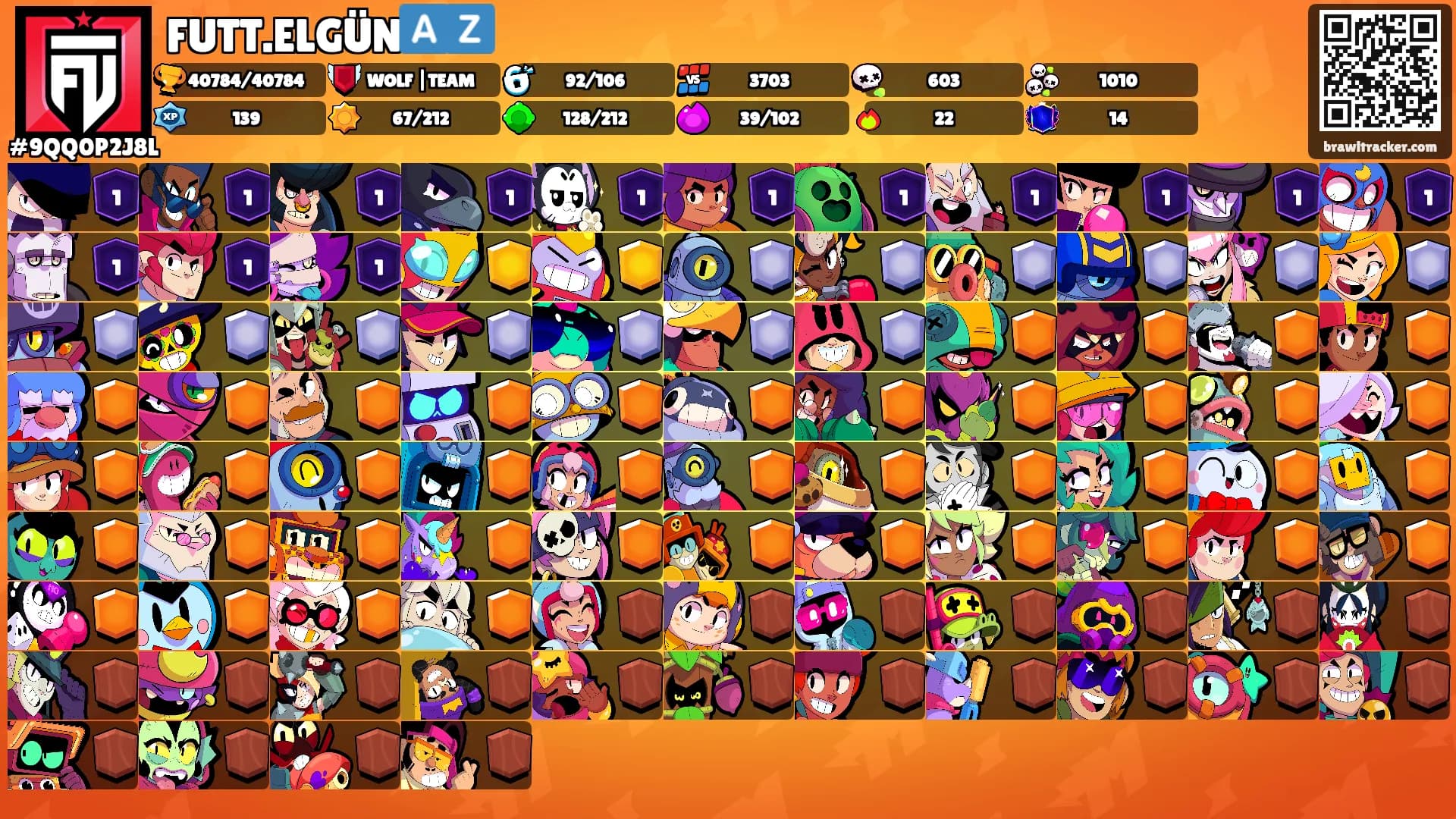 FUTT.ELGÜN🇦🇿's Ranks