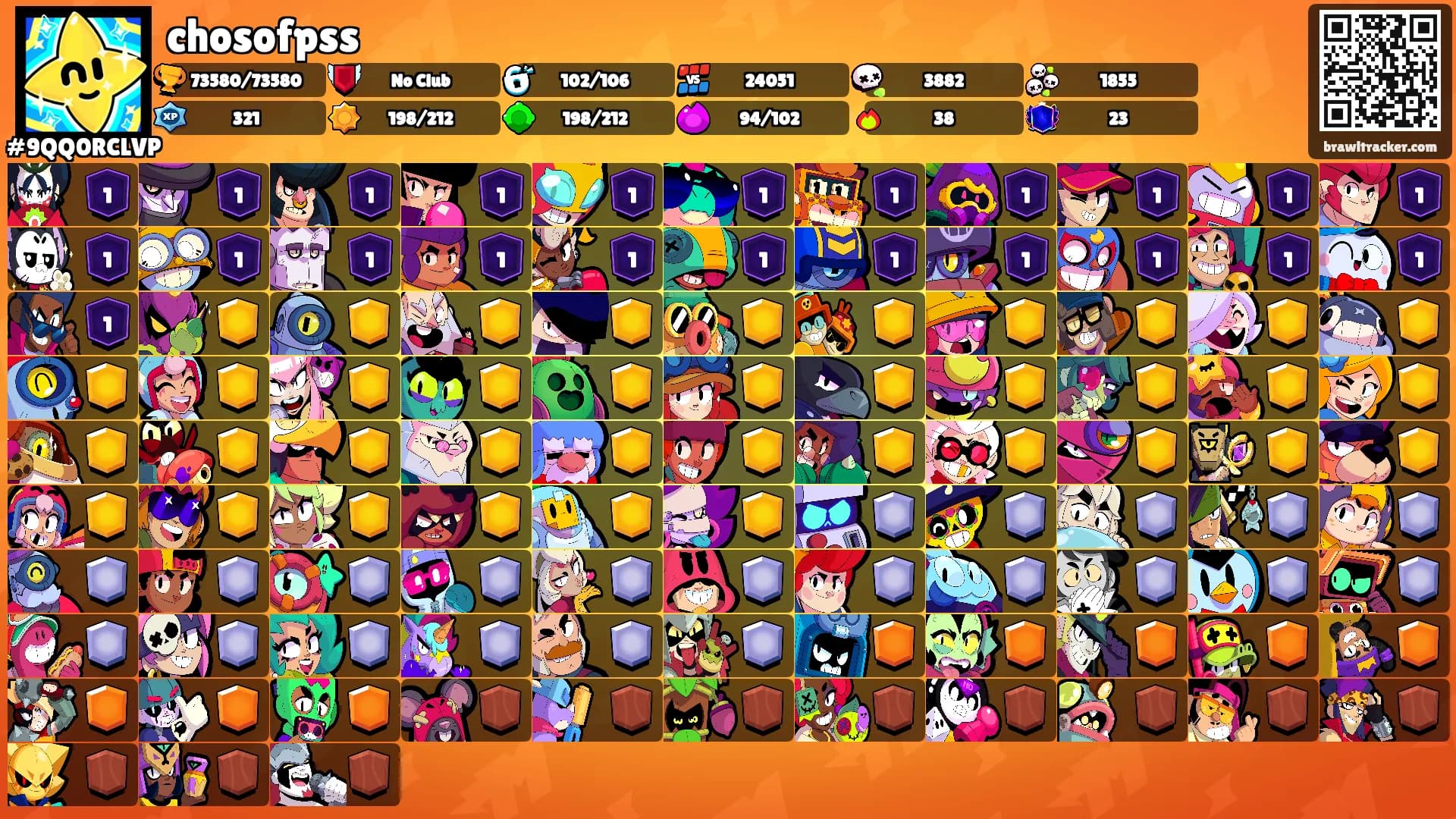 chosofpss's Ranks