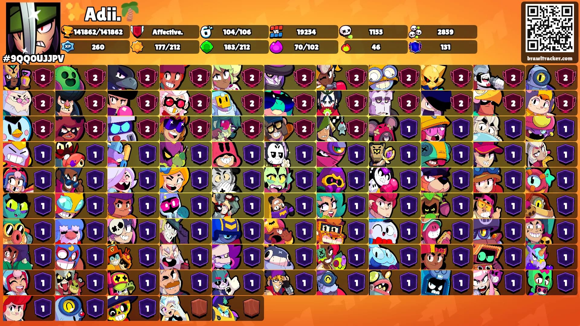 ✨️Adii.🌴's Ranks