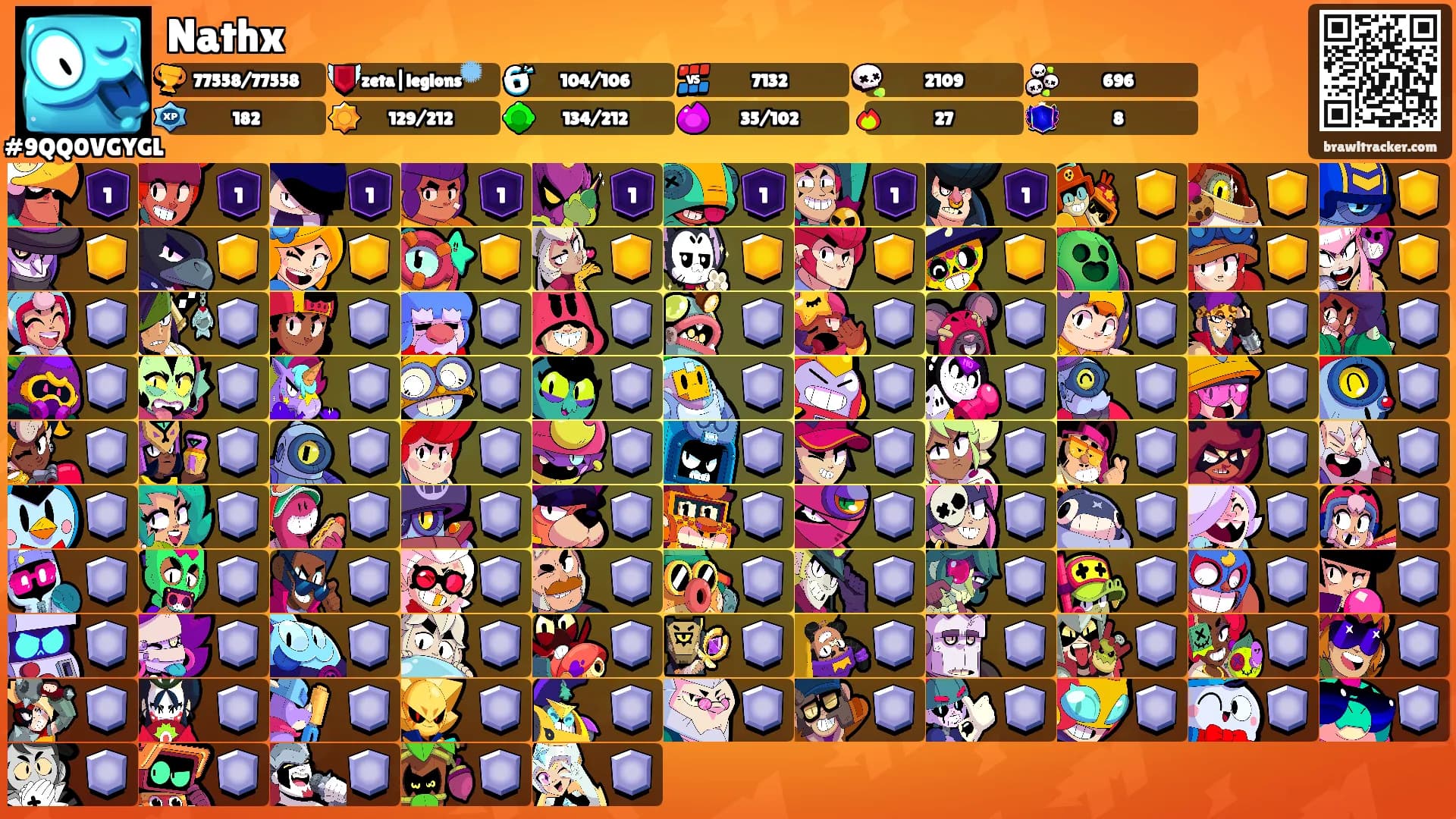 Nathx's Ranks