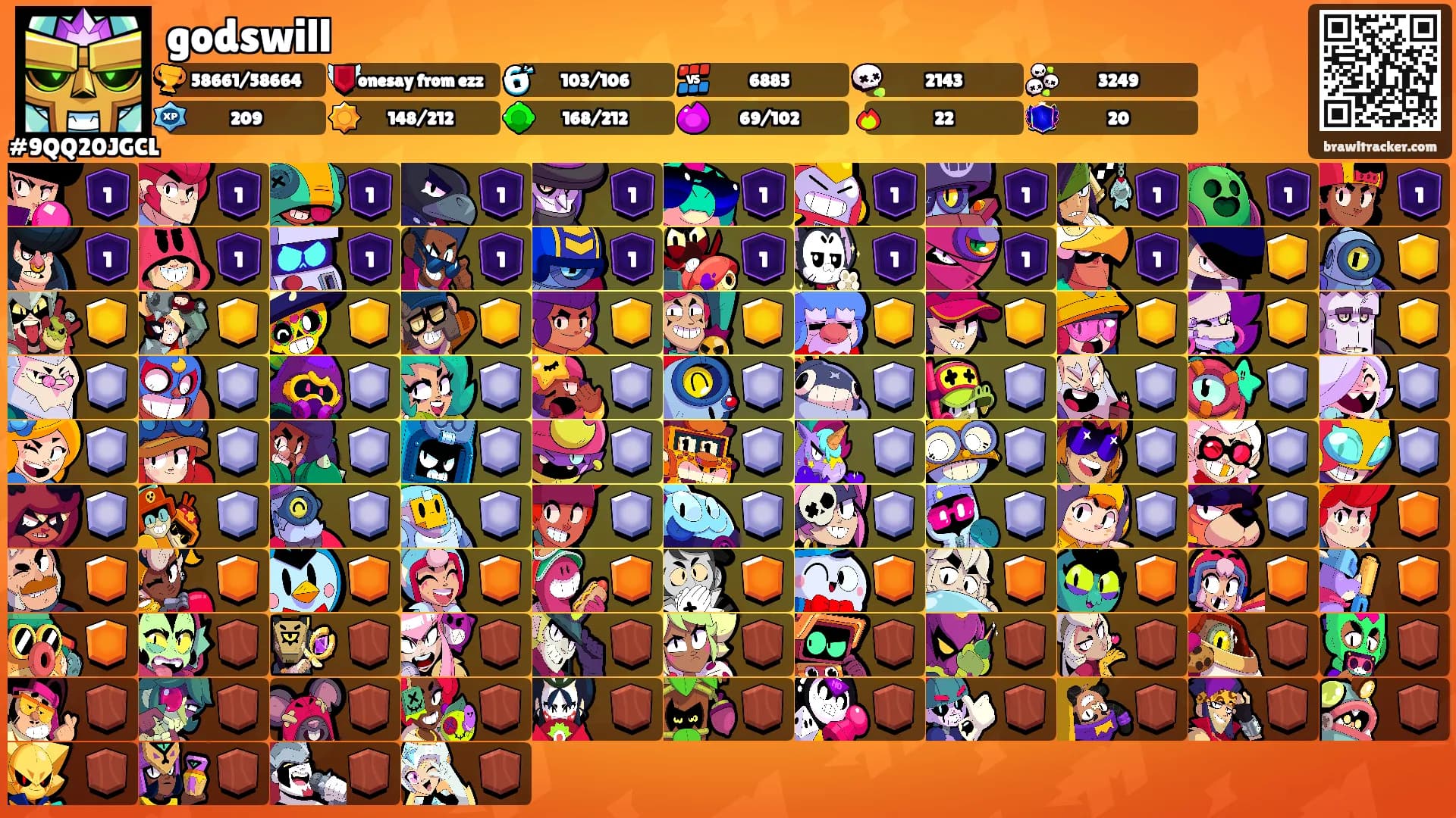 godswill's Ranks