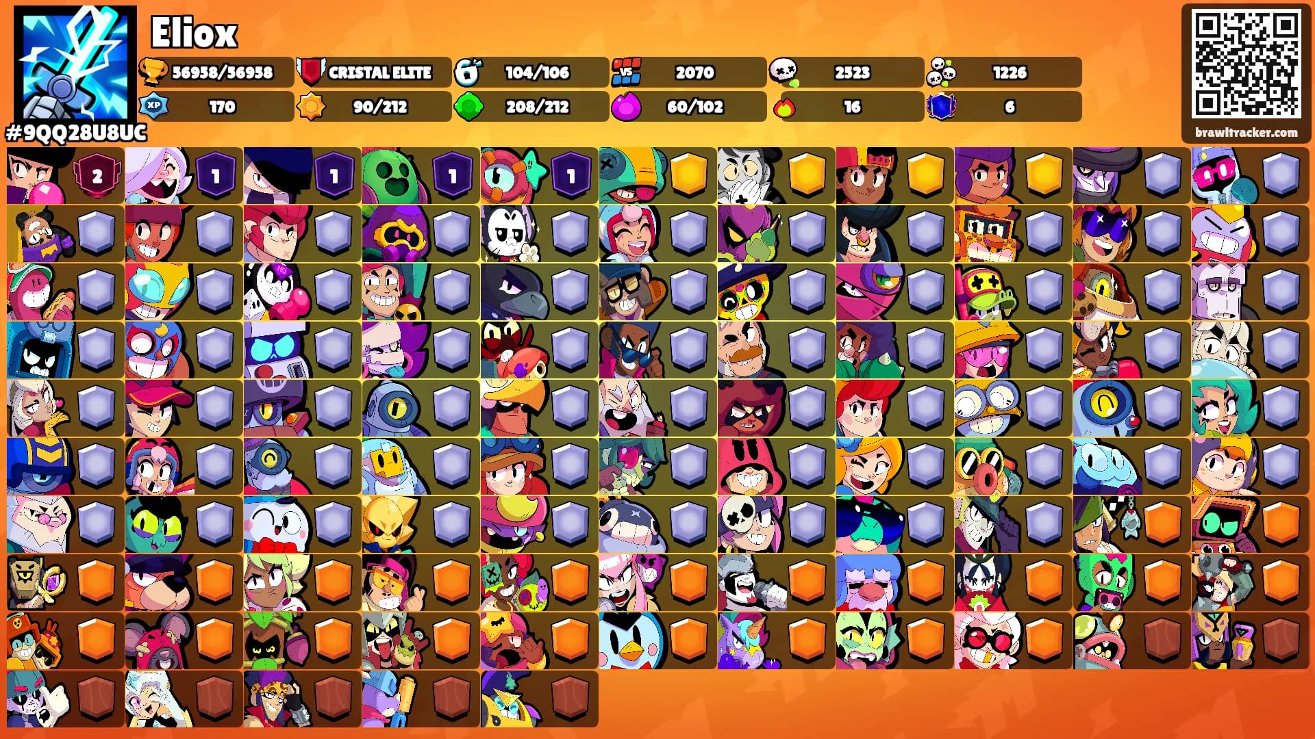 Eliox's Ranks