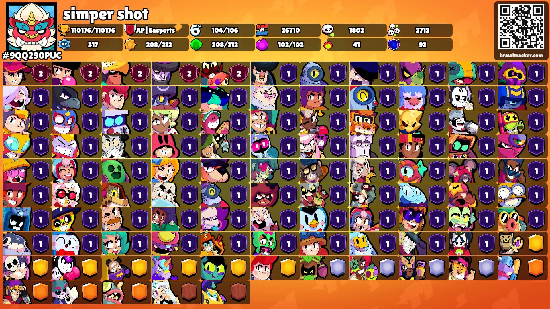 simper shot's Ranks