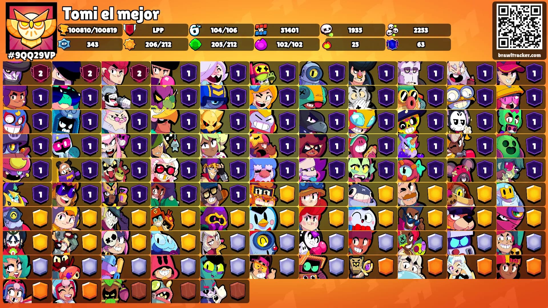 Tomi el mejor's Ranks