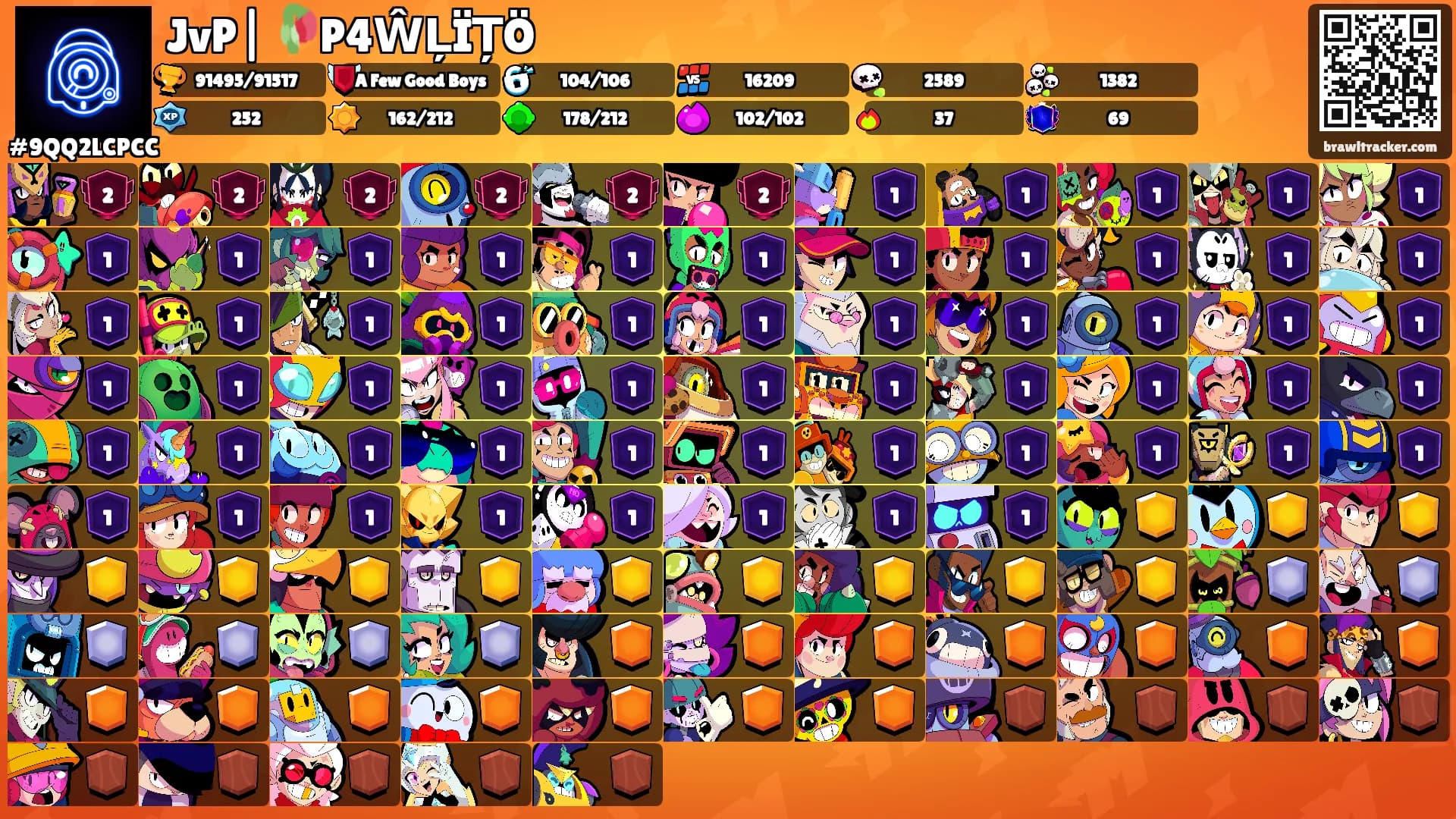 JvP| 🥀P4ŴĻÏȚÖ⛩'s Ranks