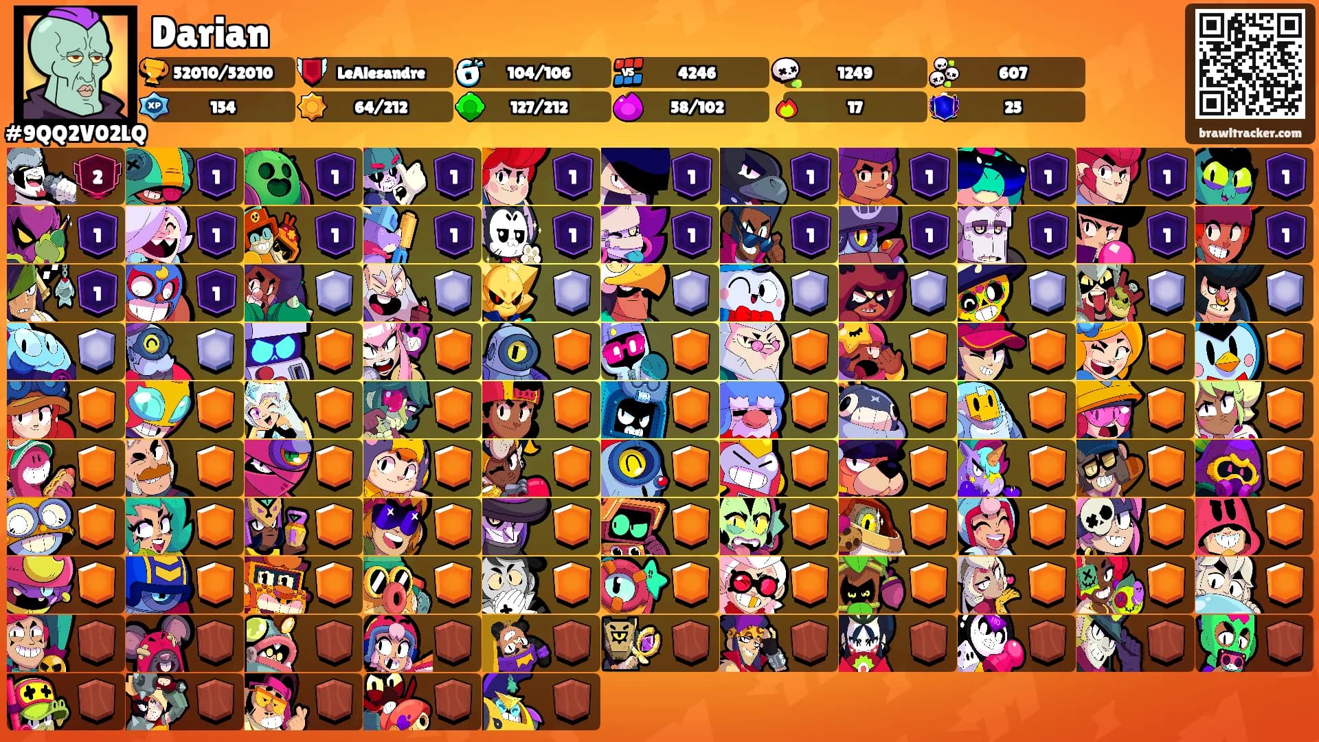 Darian's Ranks