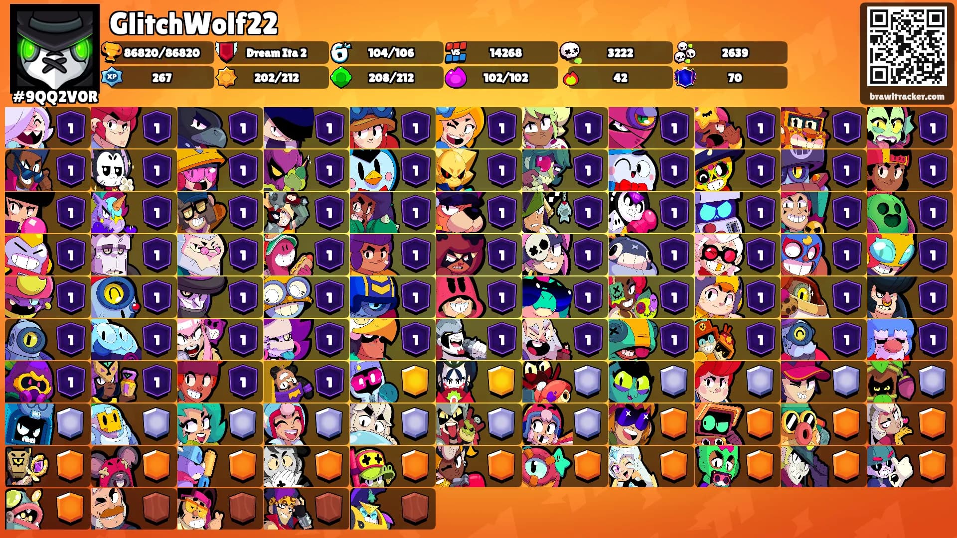 GlitchWolf22's Ranks
