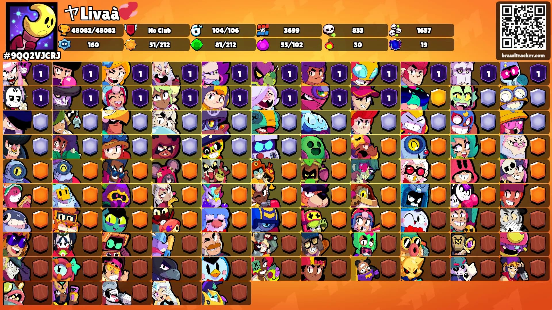 ヤLivaà💞's Ranks