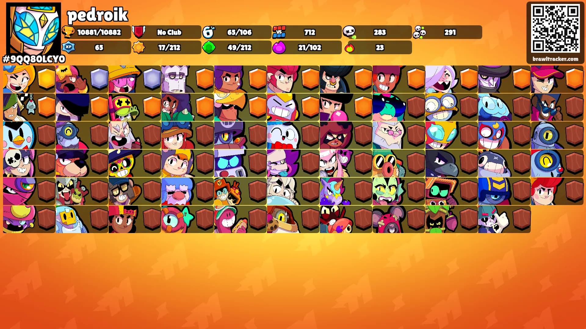 pedroik's Ranks