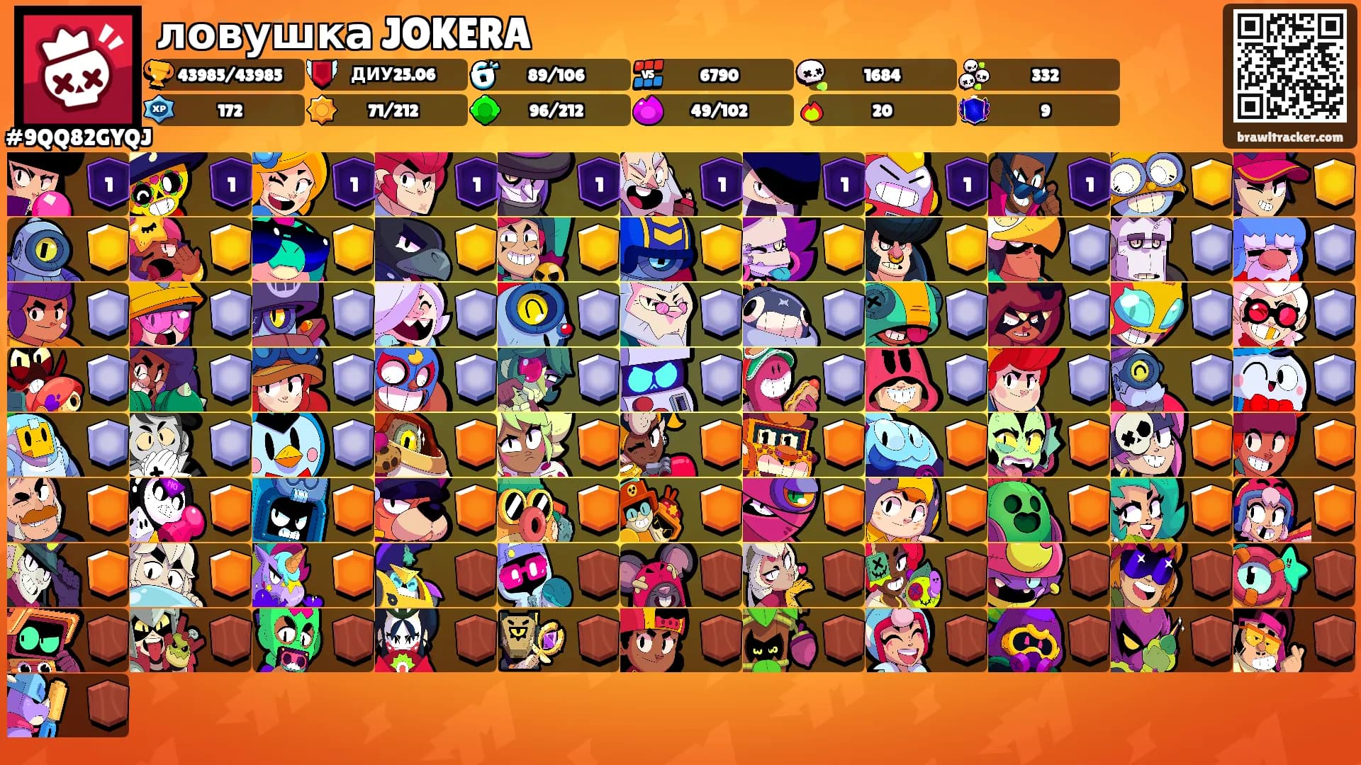 ловушка JOKERA's Ranks
