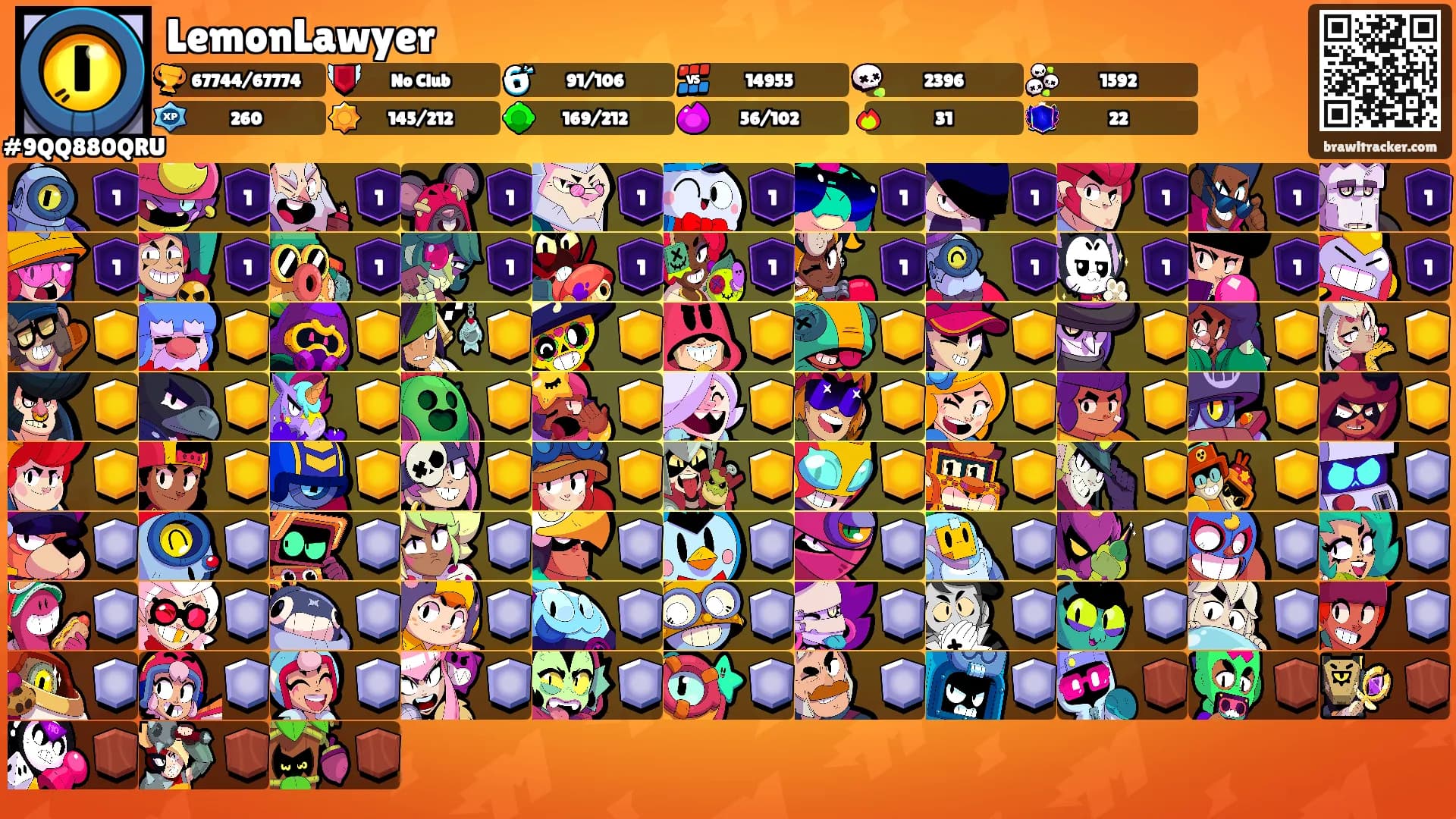 LemonLawyer's Ranks