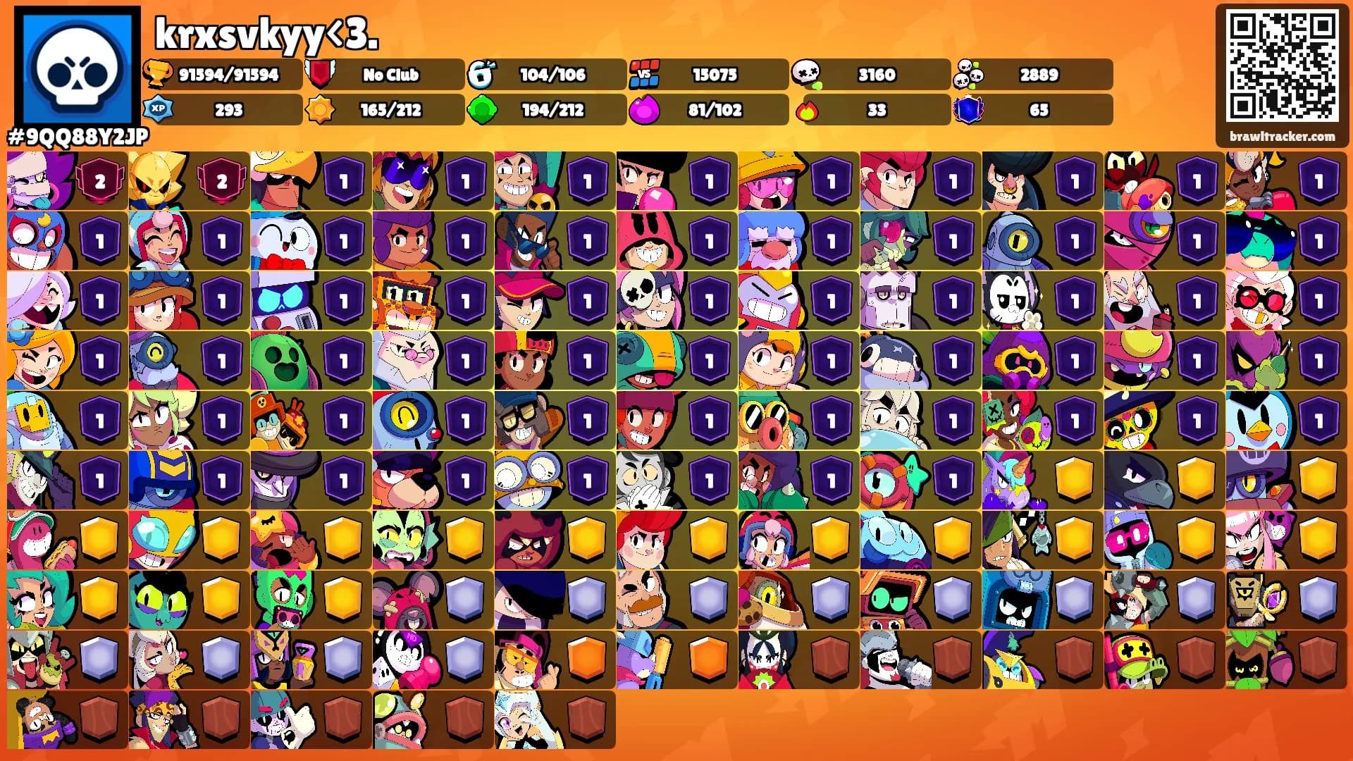 krxsvkyy<3.'s Ranks