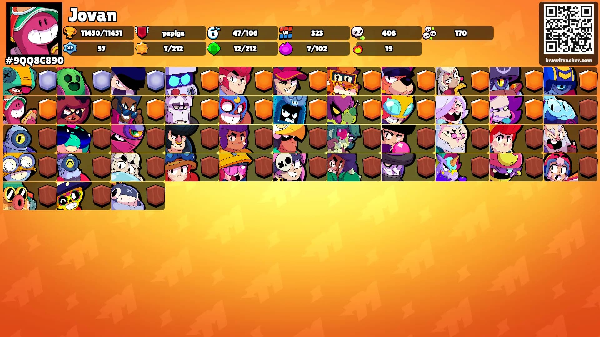 Jovan's Ranks