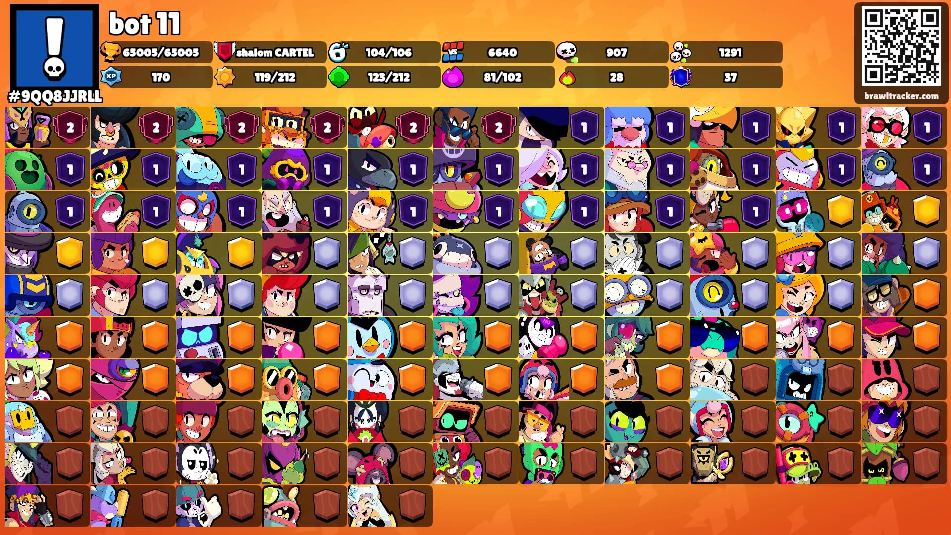 bot 11's Ranks