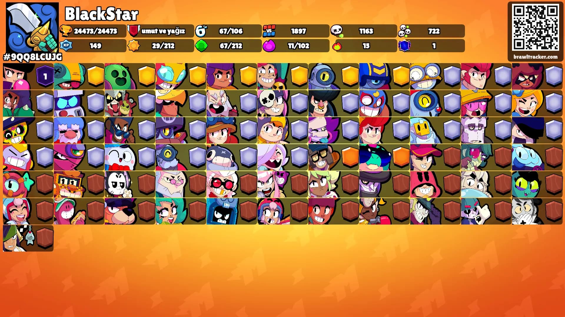 BlackStar's Ranks