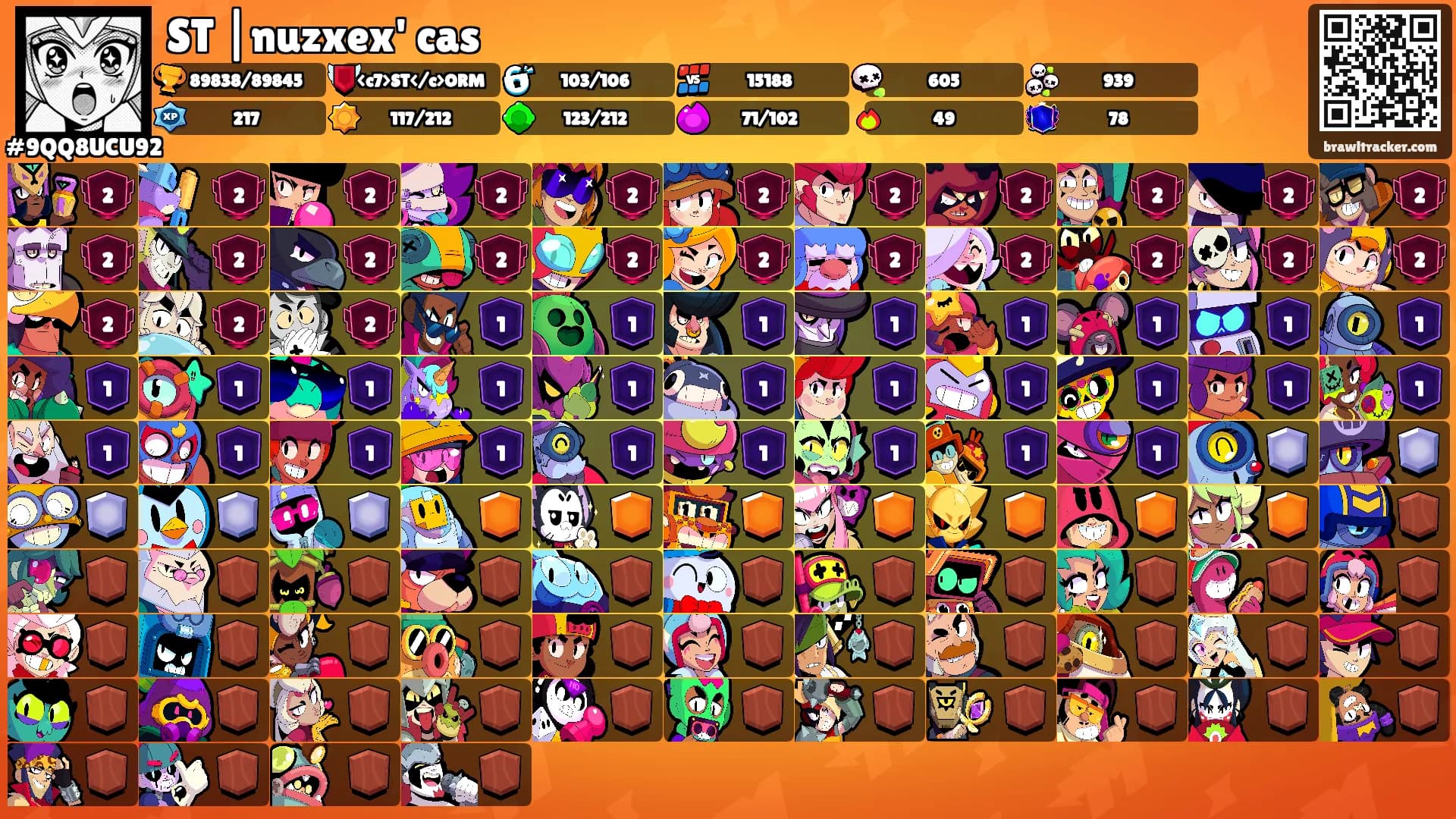 ST |nuzxex' cas's Ranks