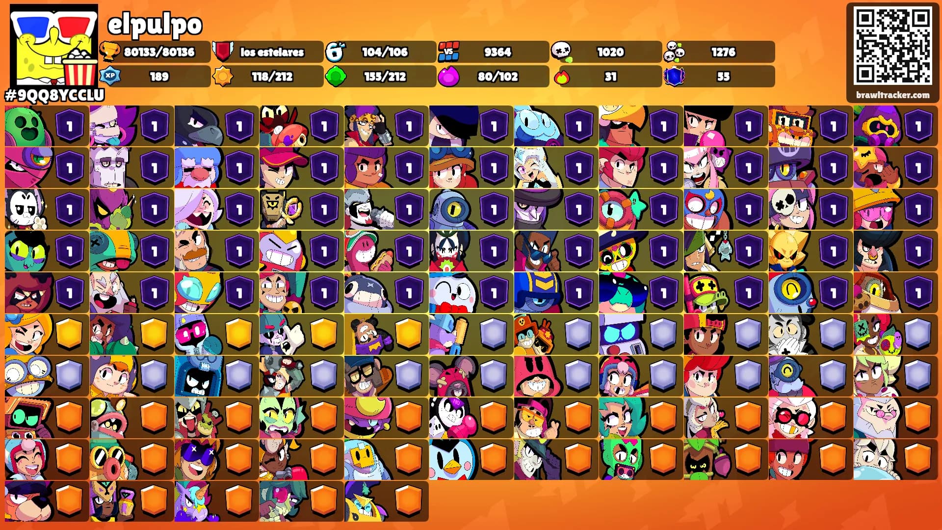elpulpo's Ranks