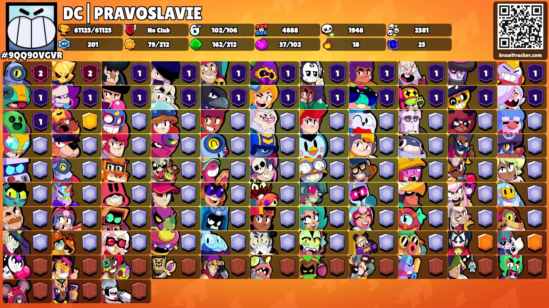 DC|PRAVOSLAVIE's Ranks
