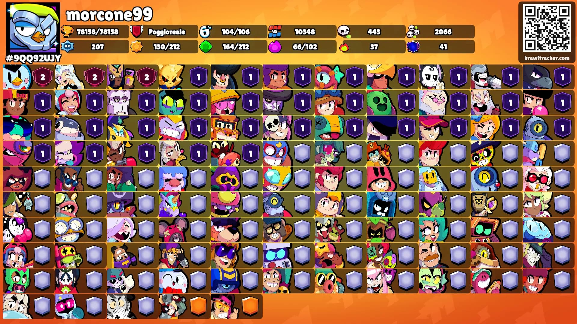morcone99's Ranks