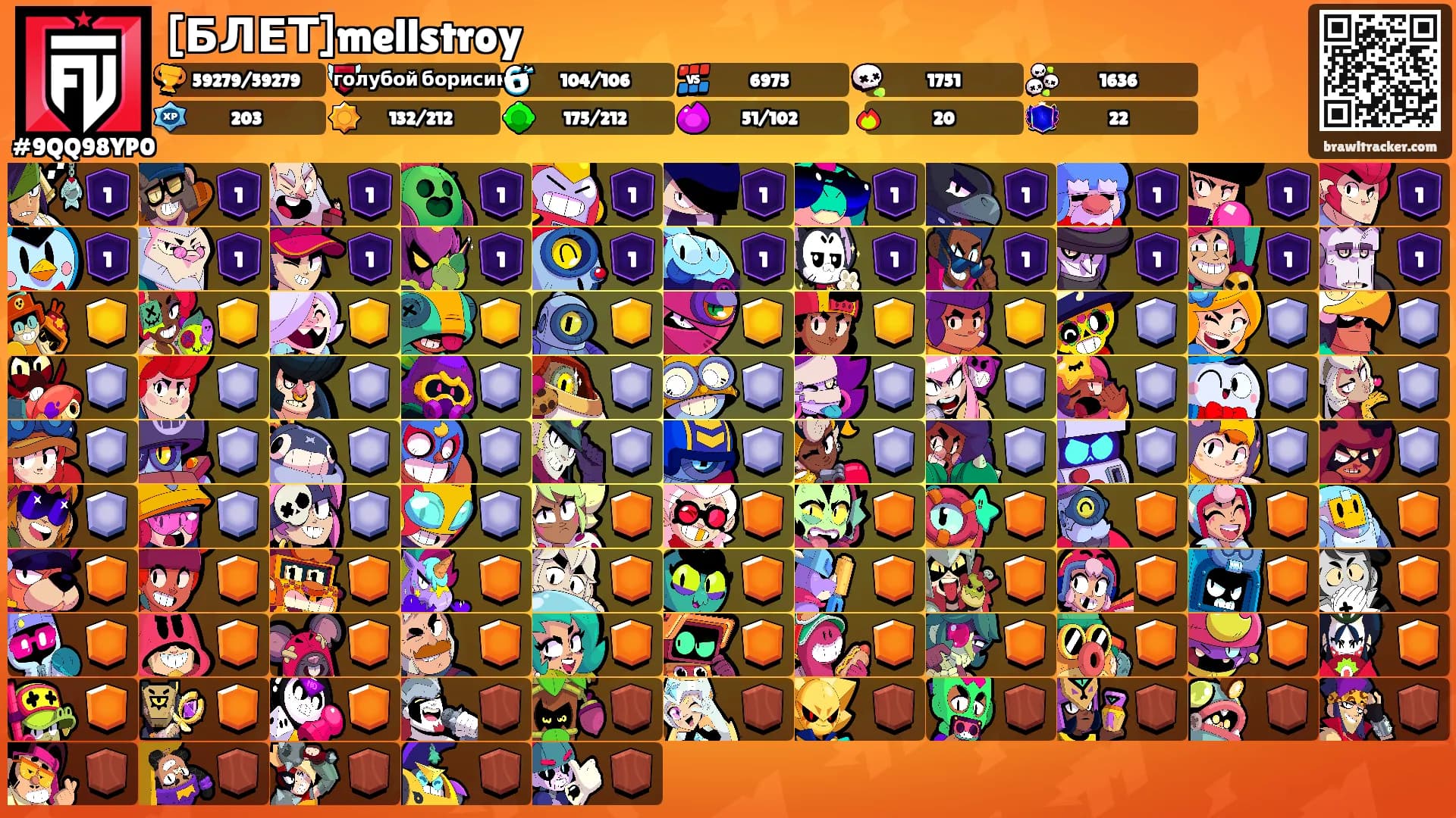 [БЛЕТ]mellstroy's Ranks