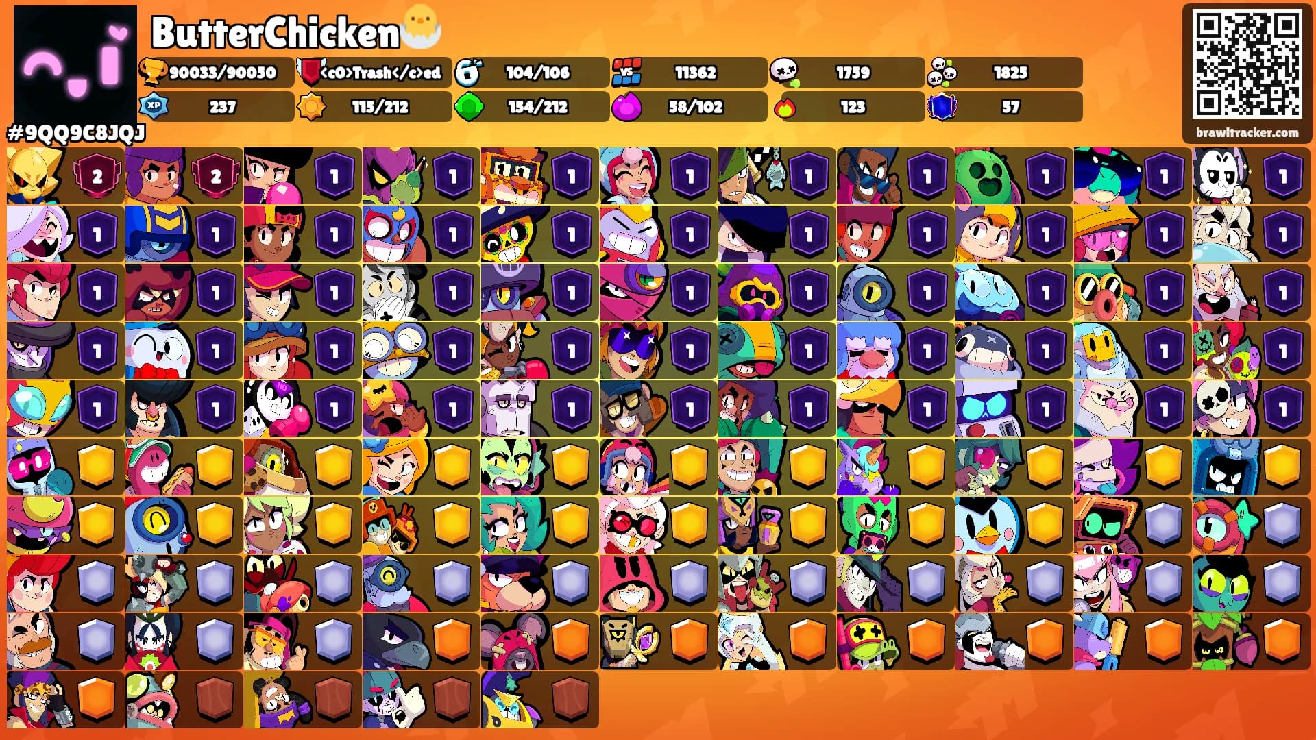 ButterChicken🐣's Ranks