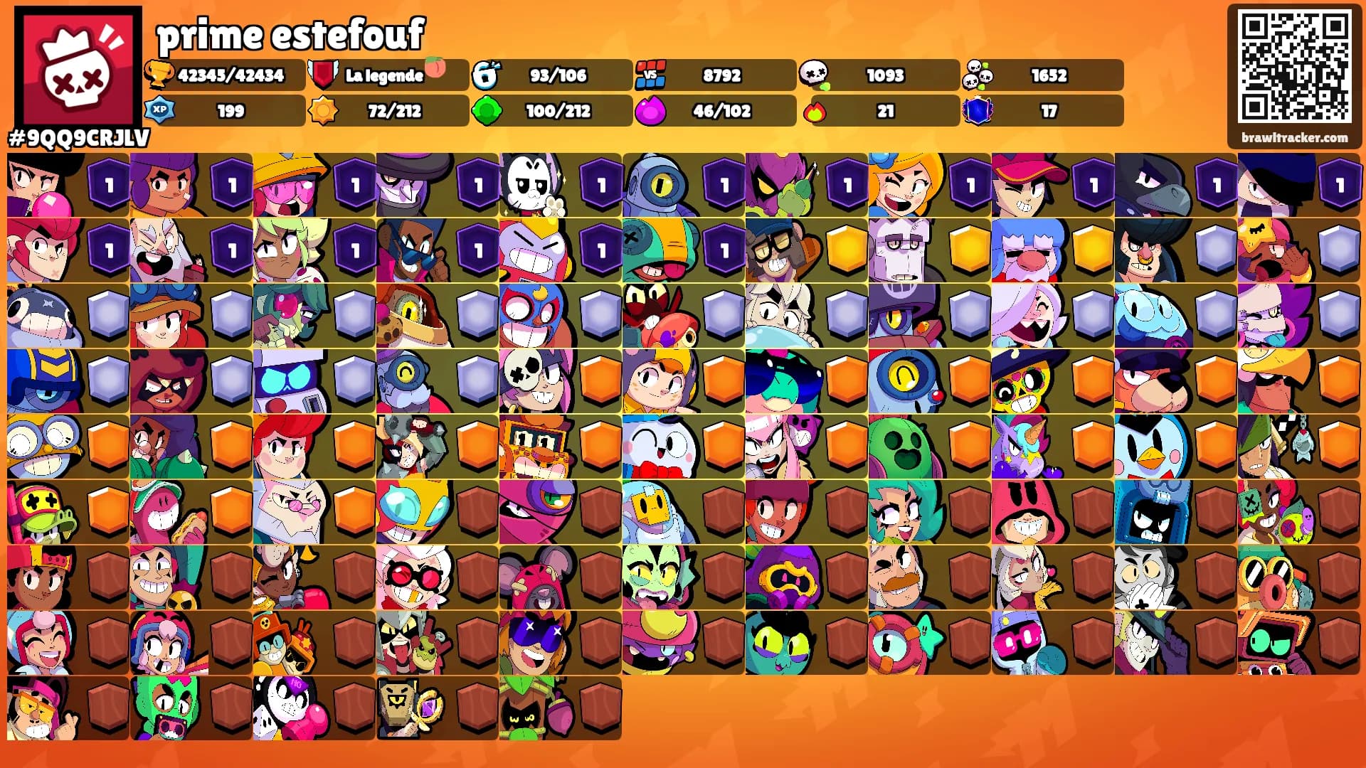 prime estefouf's Ranks