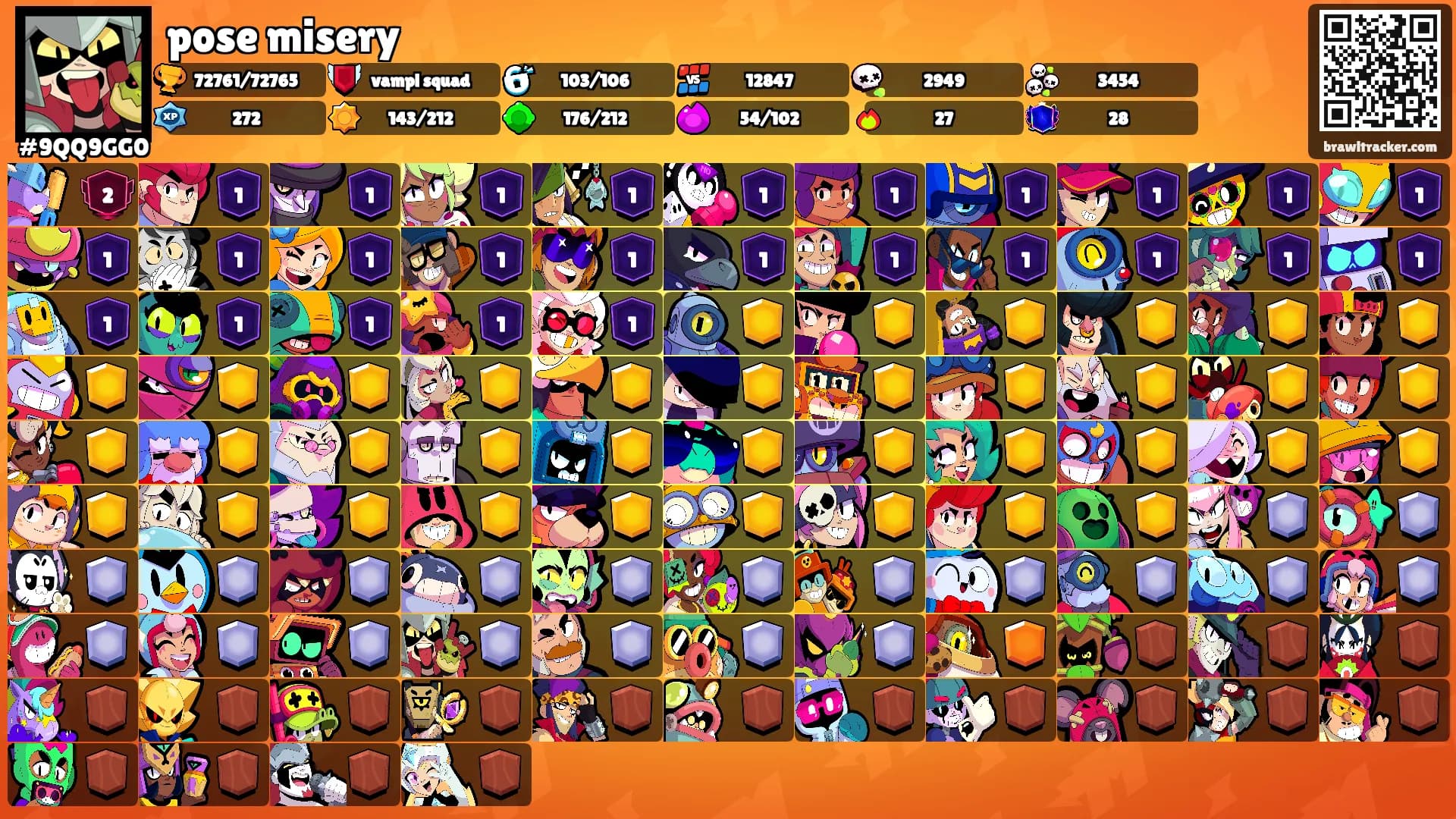 pose misery's Ranks
