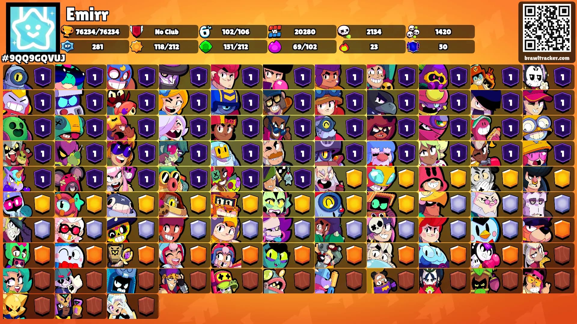 Emirr's Ranks