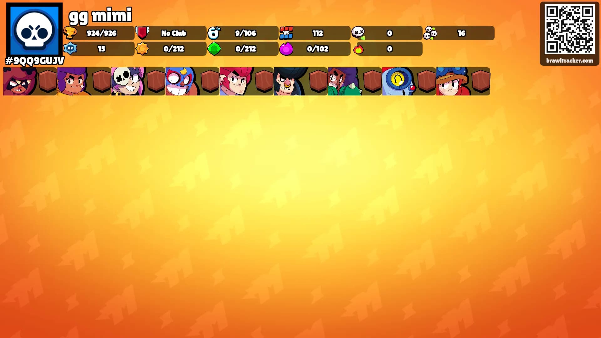 gg mimi's Ranks