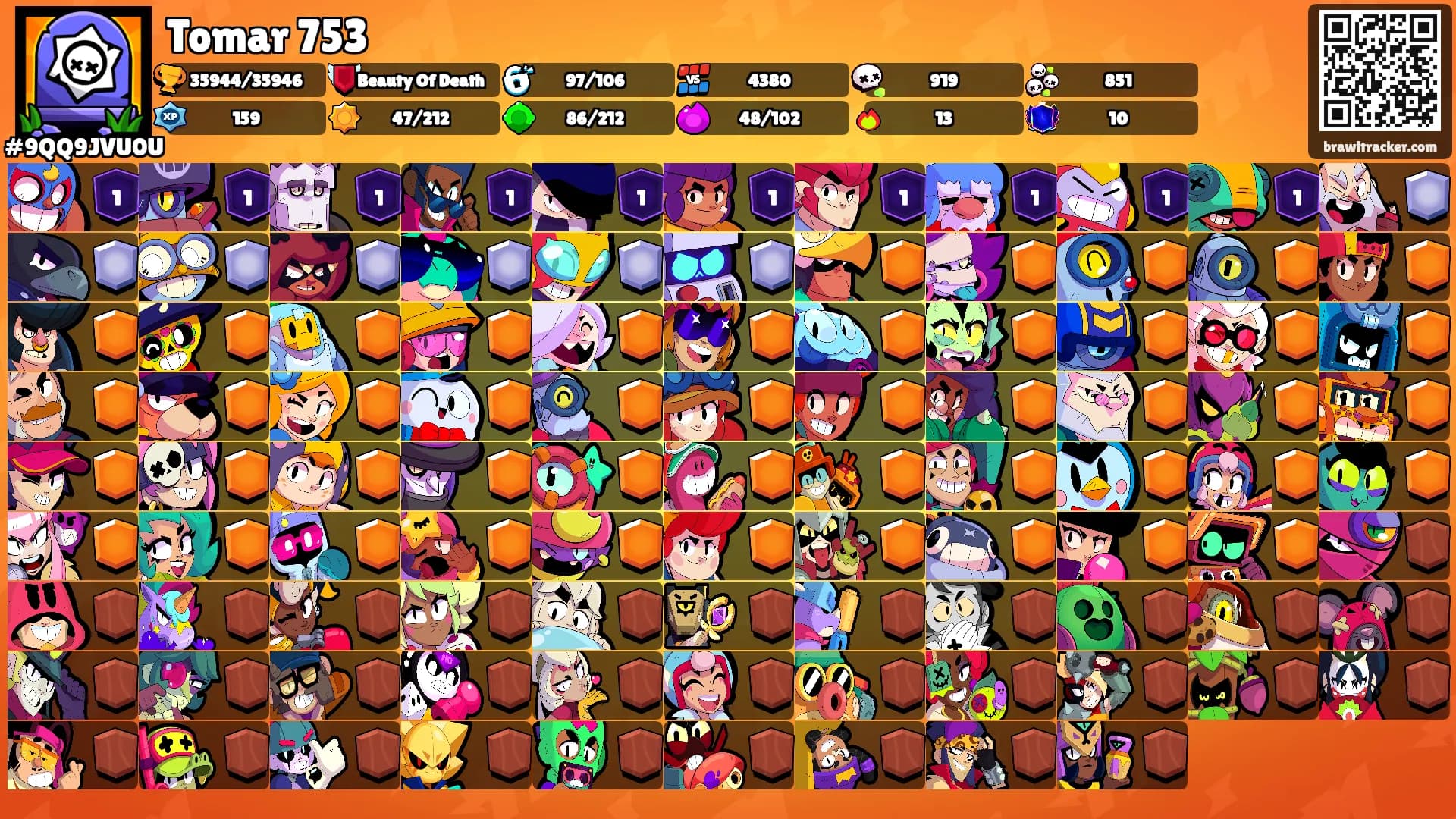 Tomar 753's Ranks