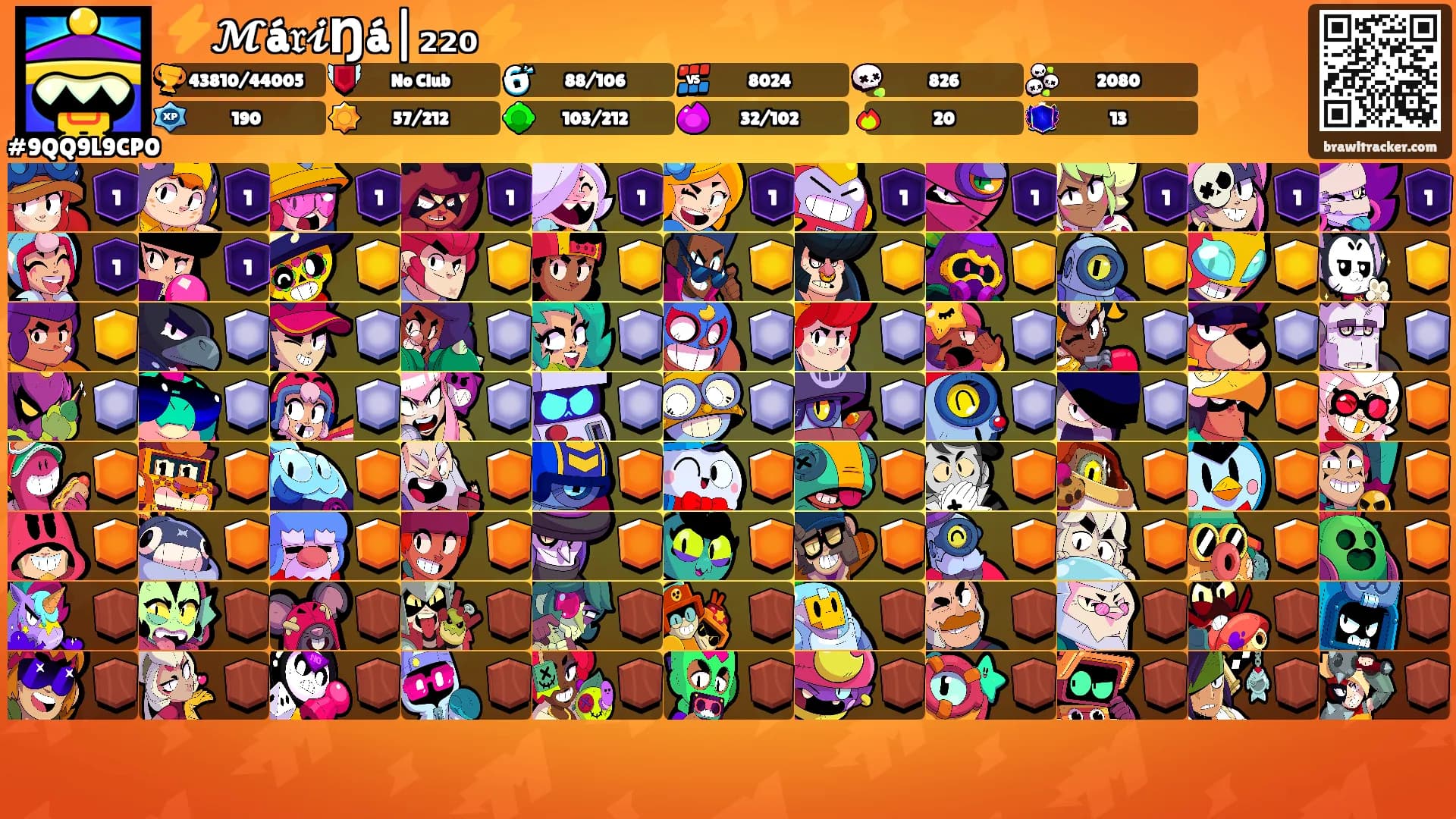 ⚡𝓜á𝔯𝓲Ŋá|₂₂₀⚡'s Ranks