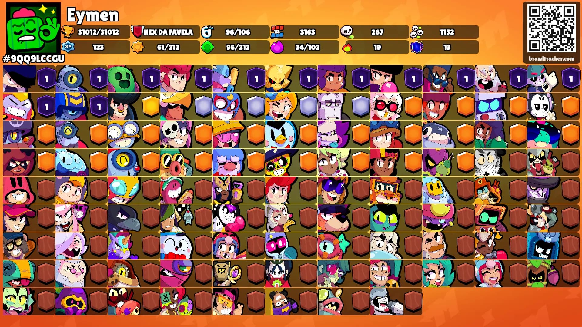 Eymen's Ranks