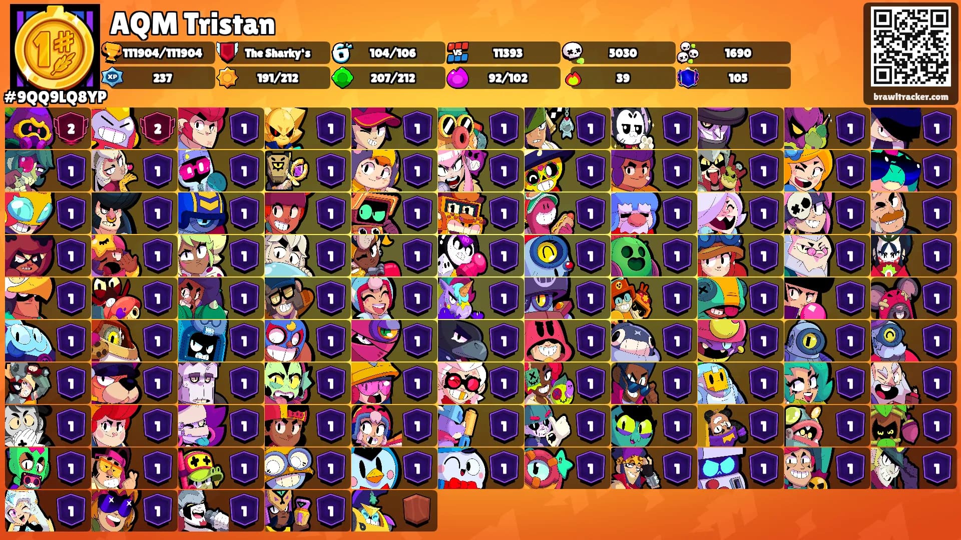 AQM Tristan's Ranks