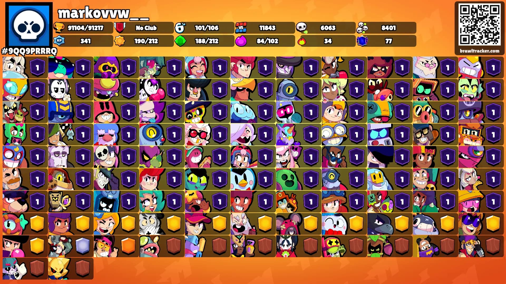 markovvw__'s Ranks